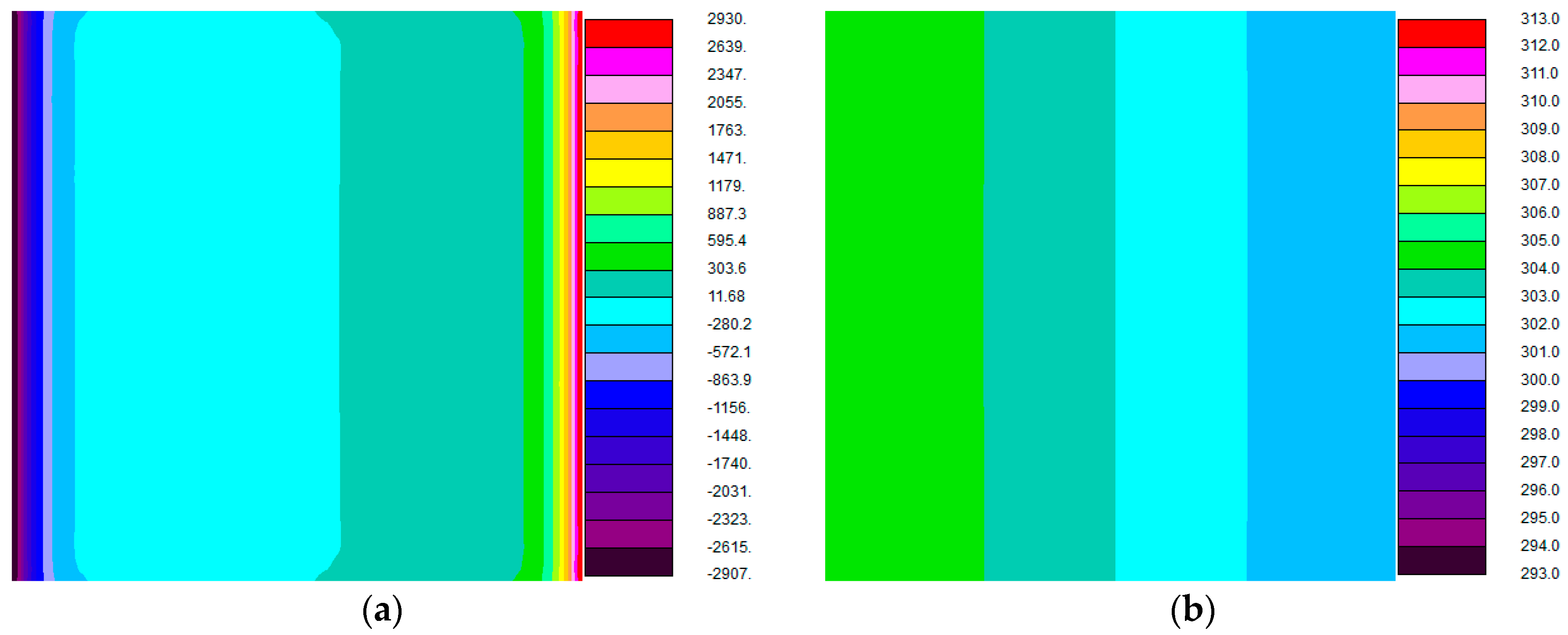 Energies 11 01727 g015