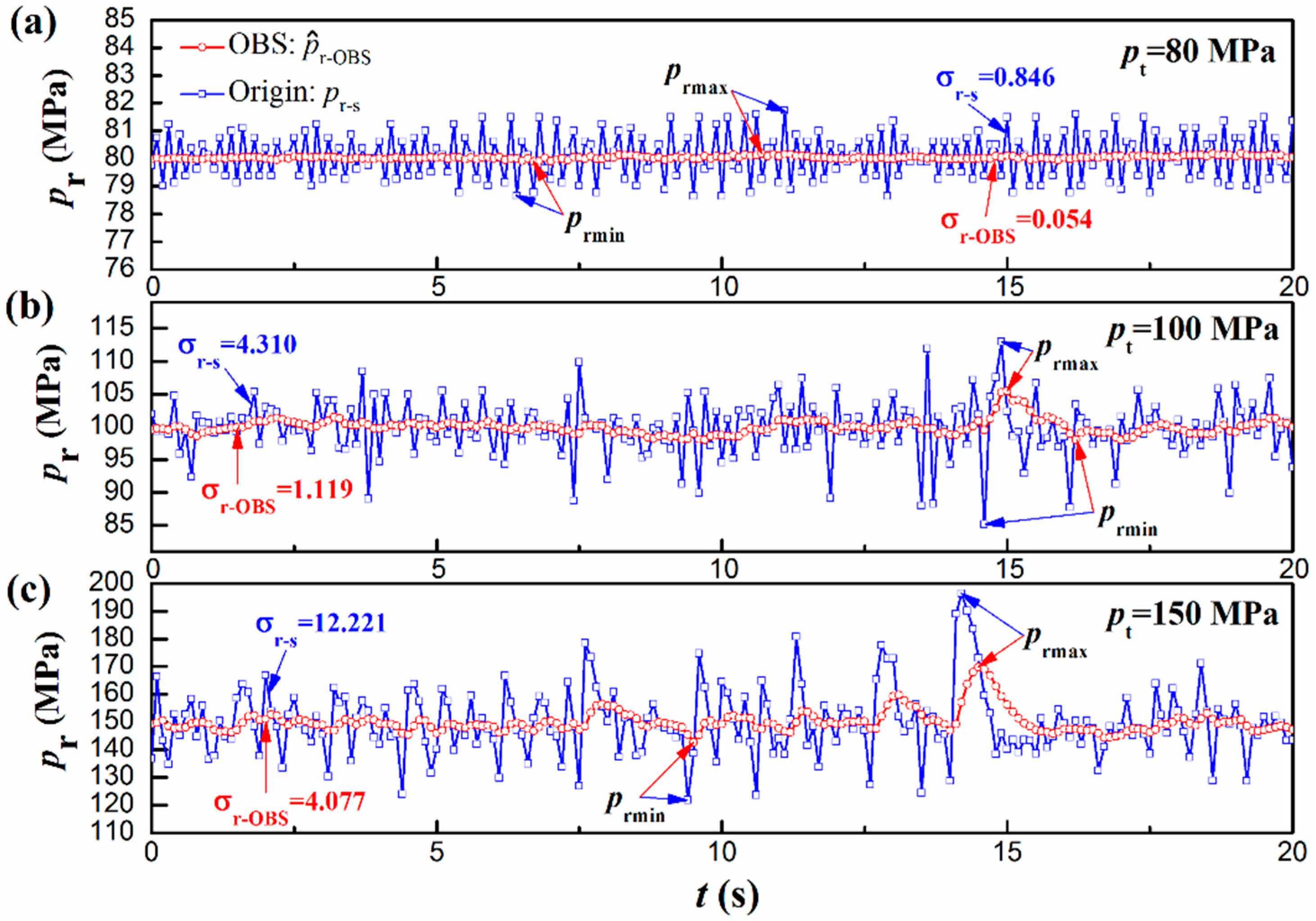 Energies 11 01729 g006