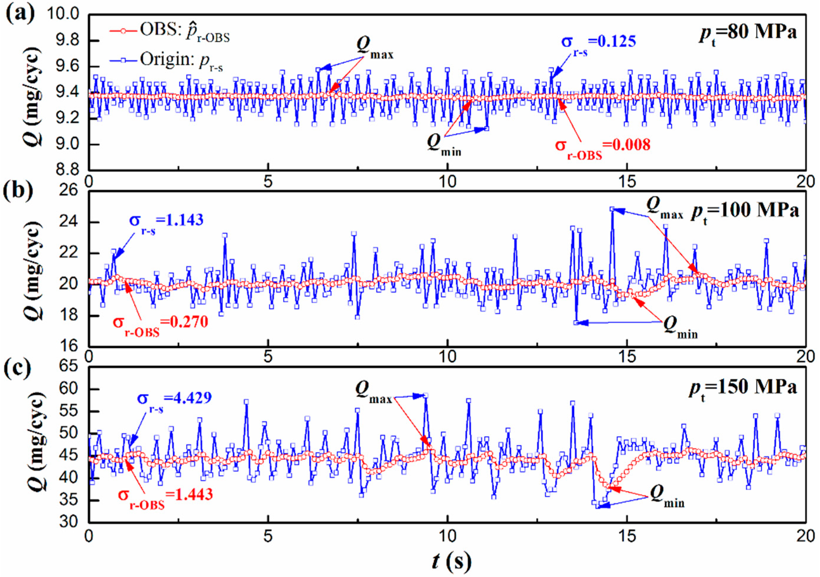 Energies 11 01729 g007