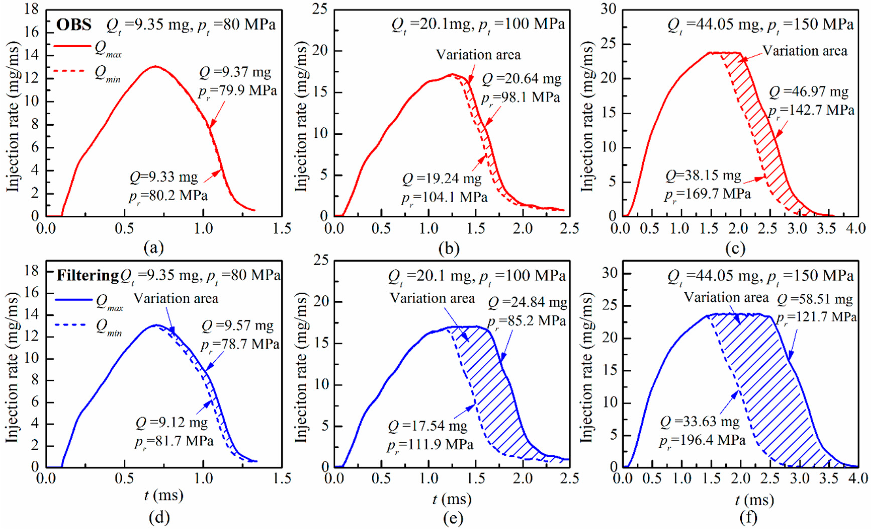 Energies 11 01729 g009