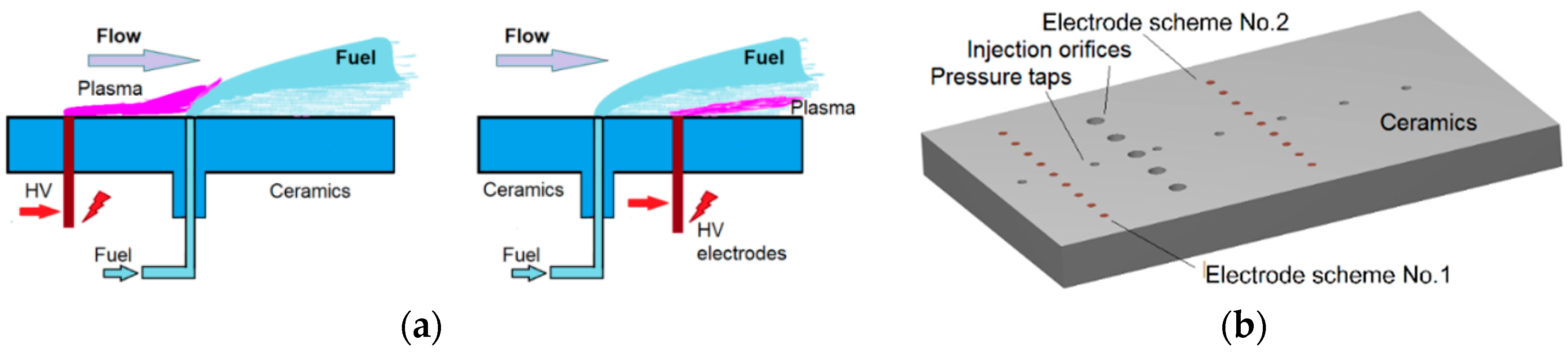 Energies 11 01733 g008