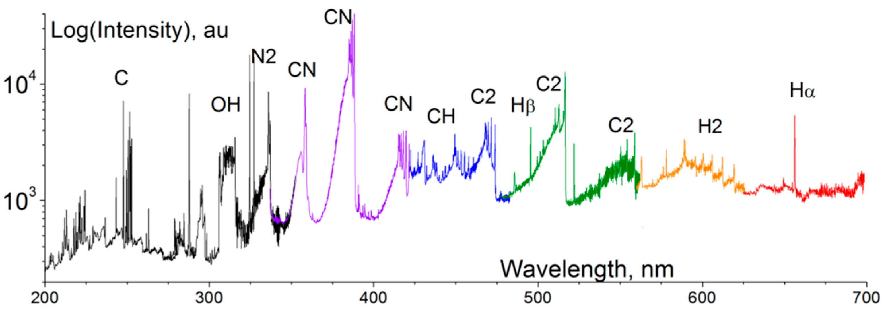 Energies 11 01733 g009