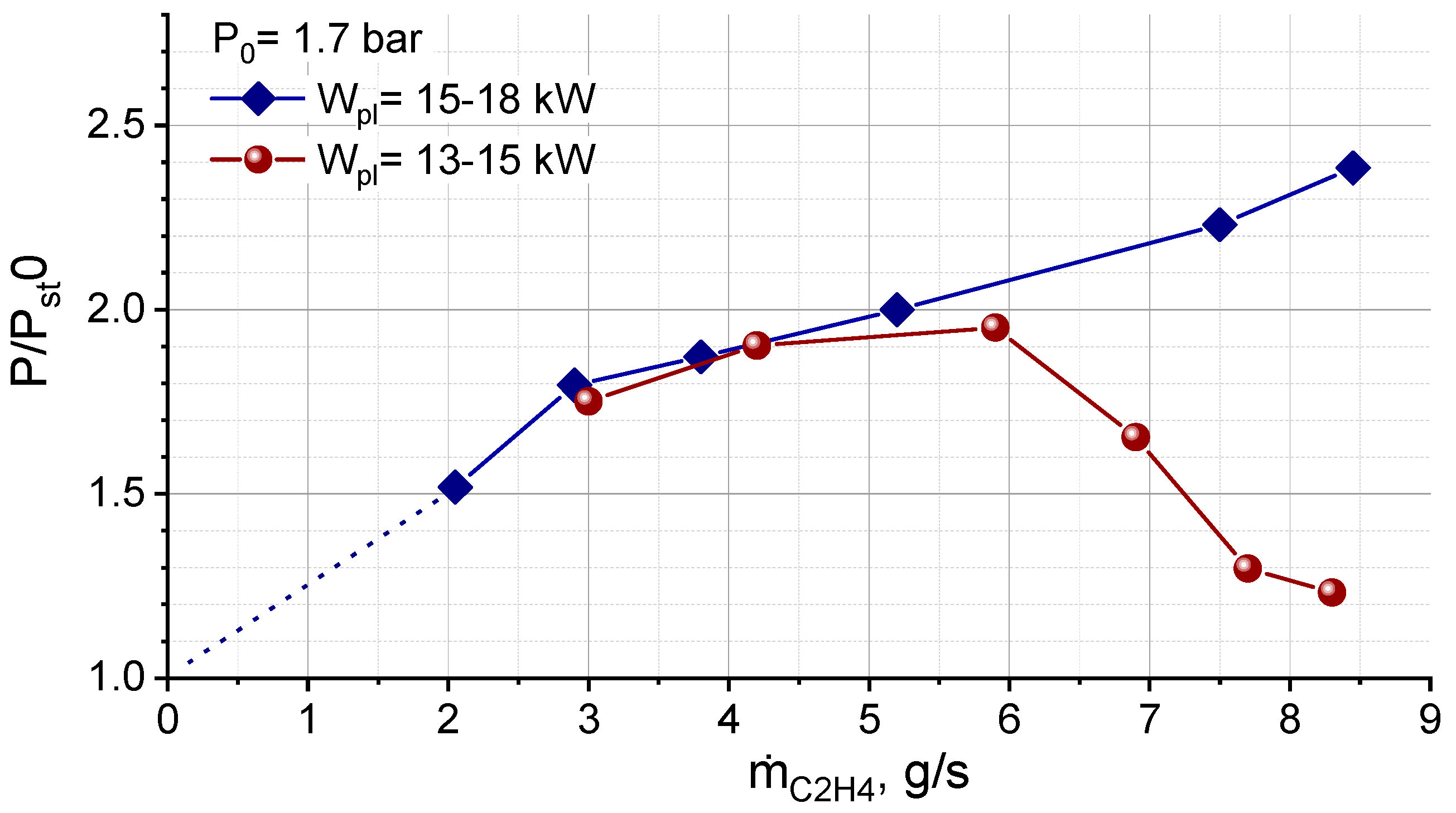 Energies 11 01733 g018