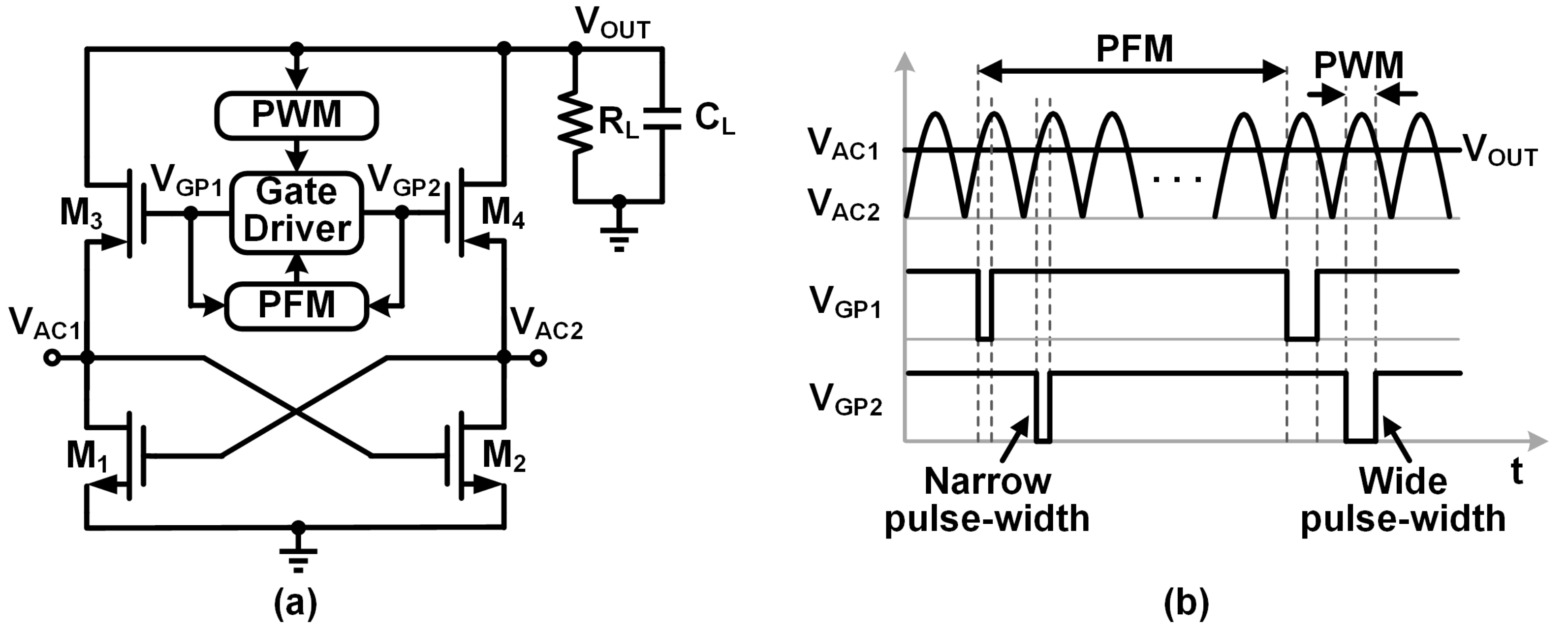 Energies 11 01737 g009