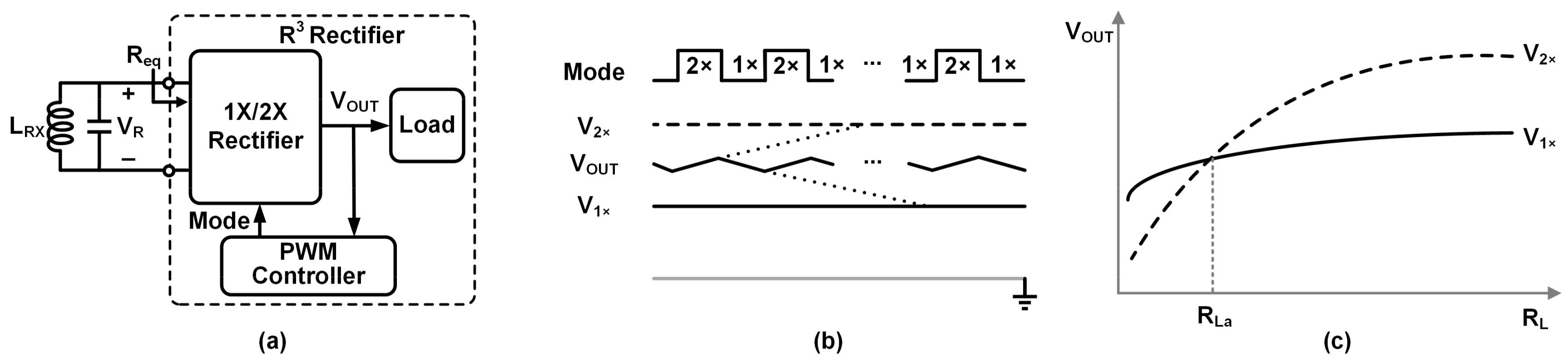 Energies 11 01737 g013