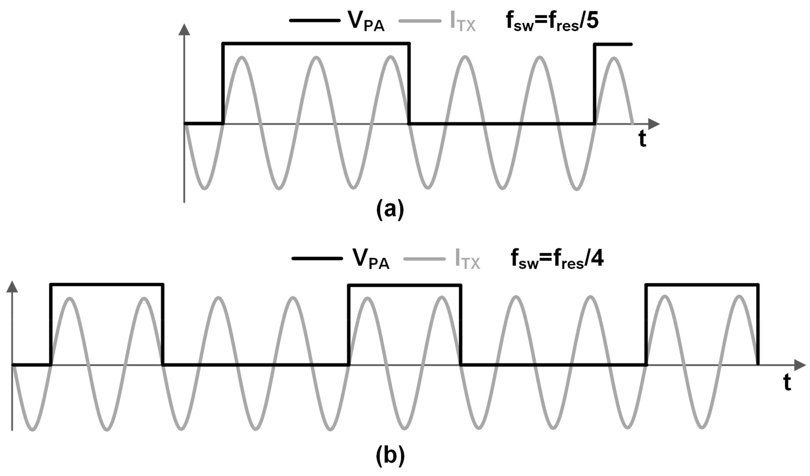 Energies 11 01737 g022