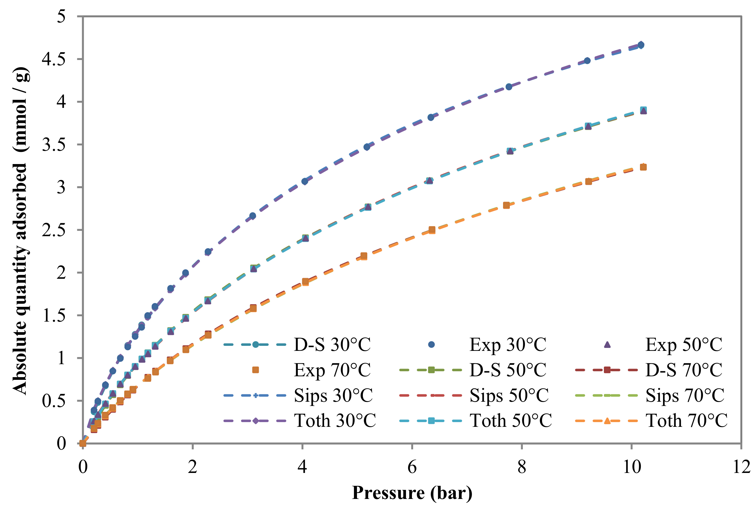 Energies 11 01748 g004