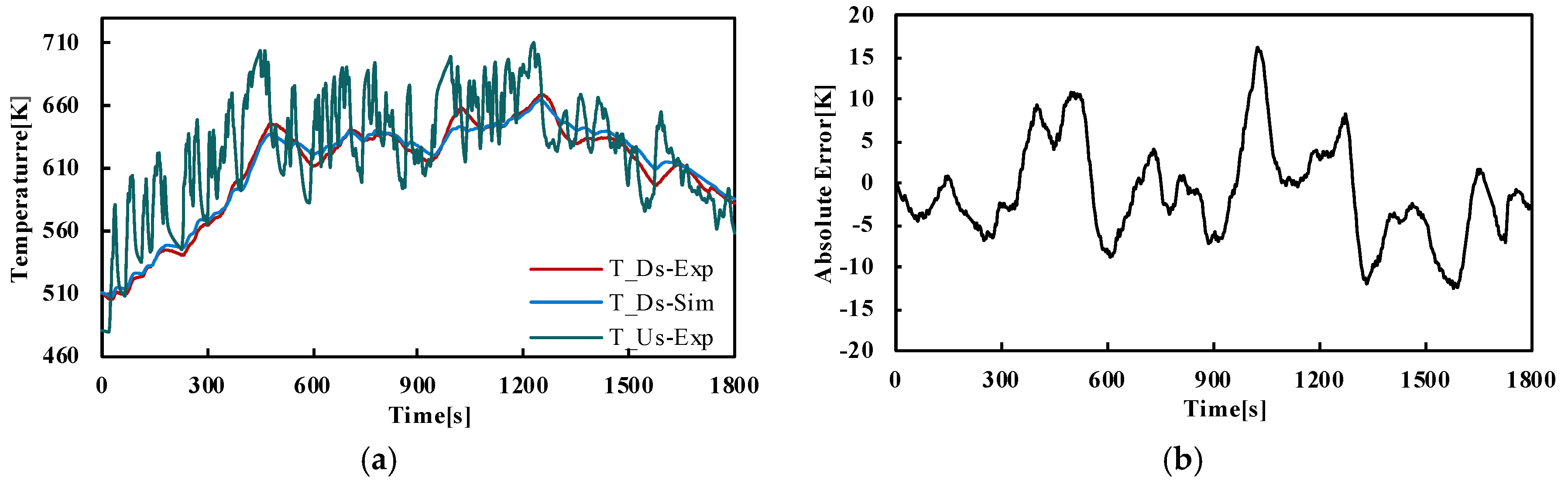 Energies 11 01800 g006