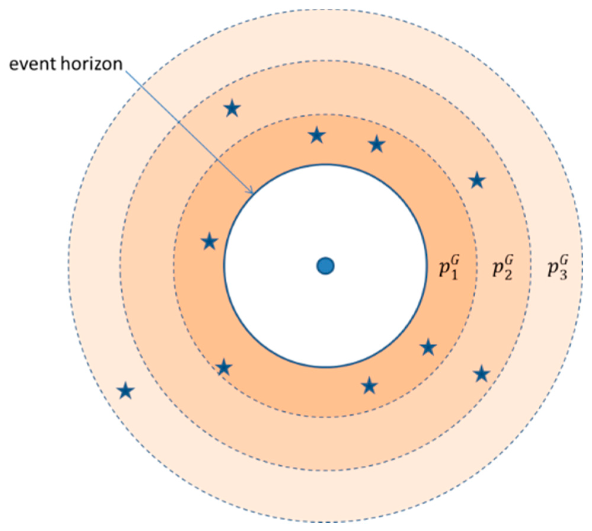 Energies 11 01833 g010