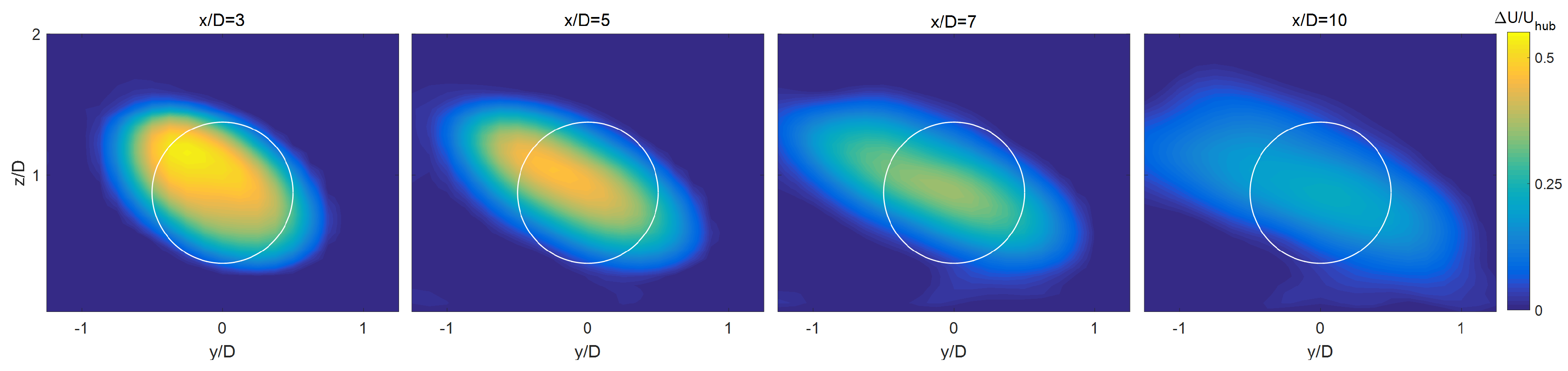 Energies 11 01838 g002