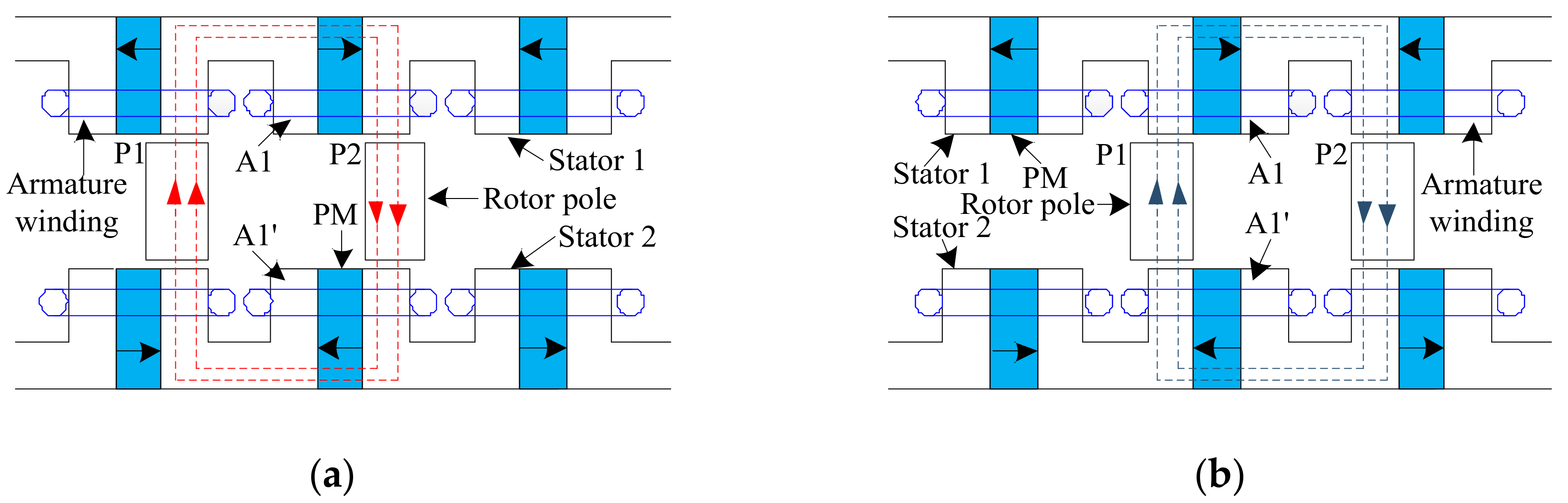 Energies 11 01859 g002