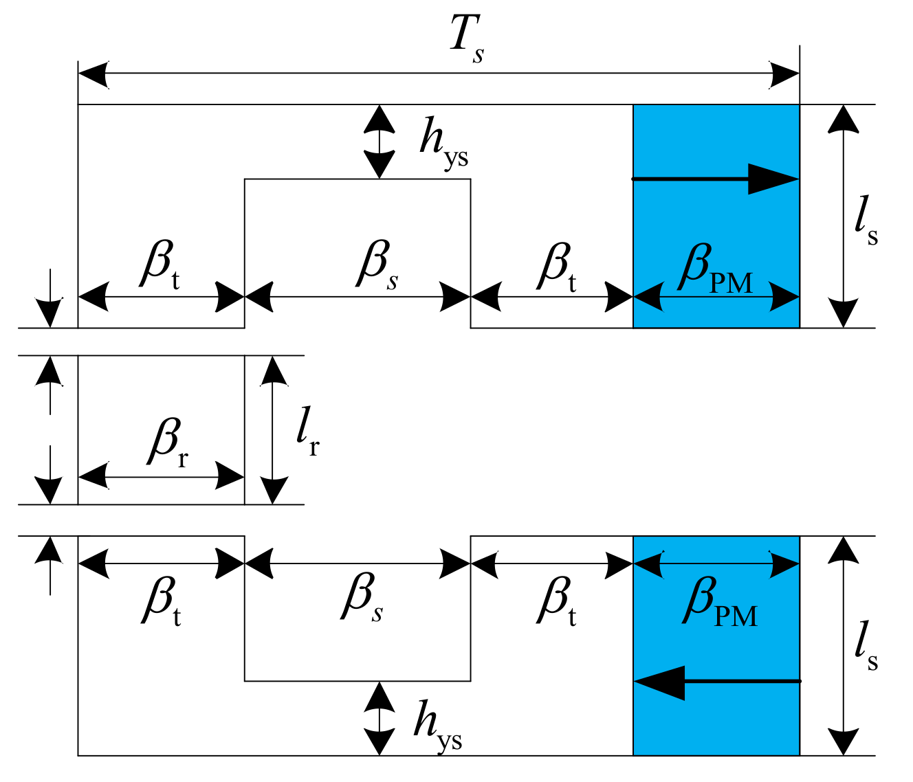 Energies 11 01859 g003