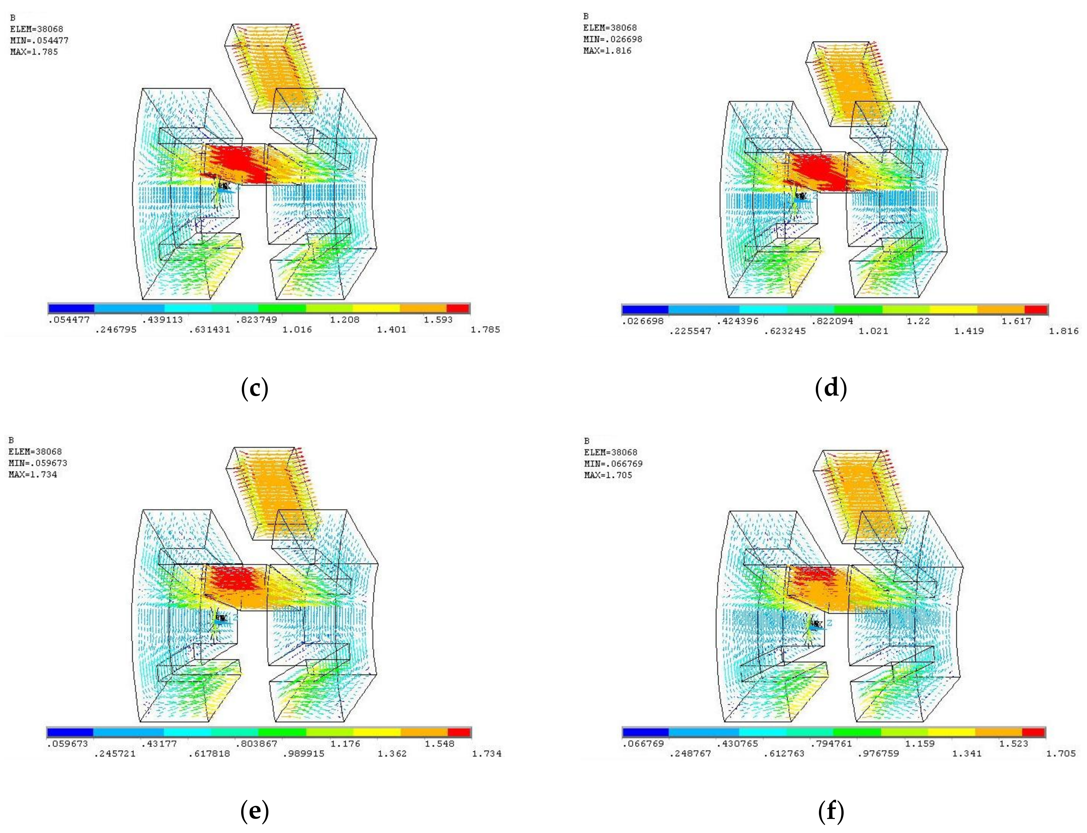 Energies 11 01859 g005b
