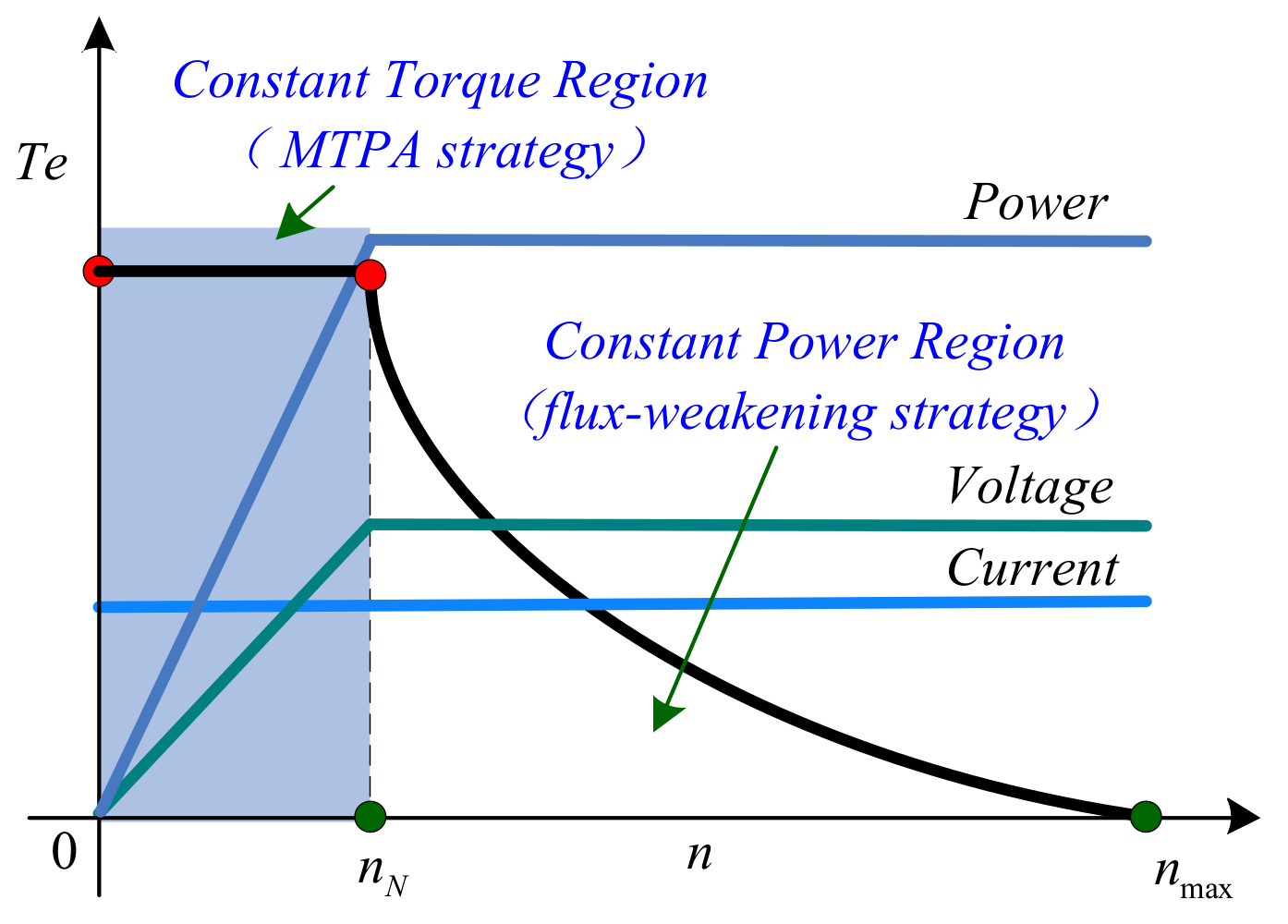 Energies 11 01859 g008