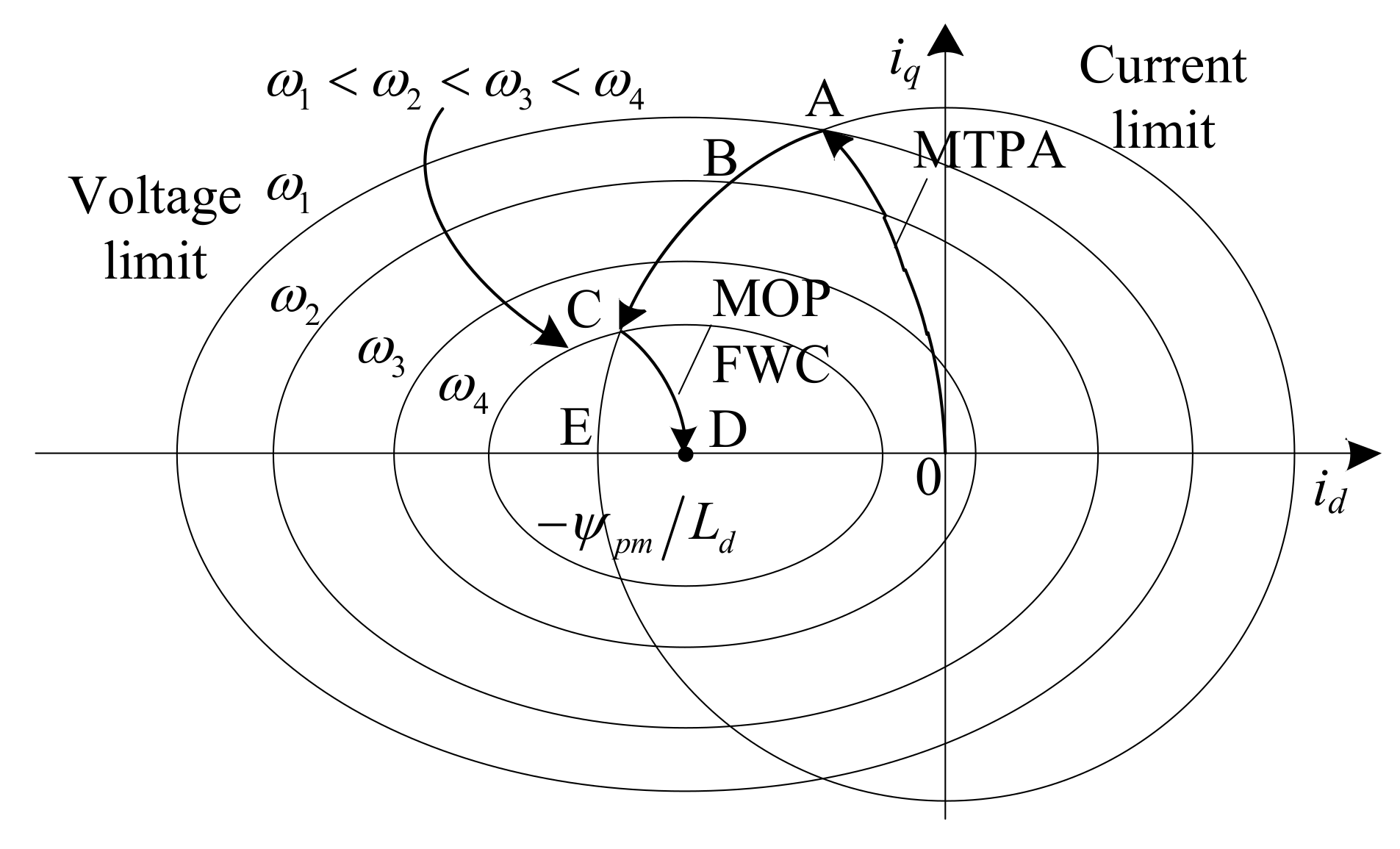 Energies 11 01859 g009