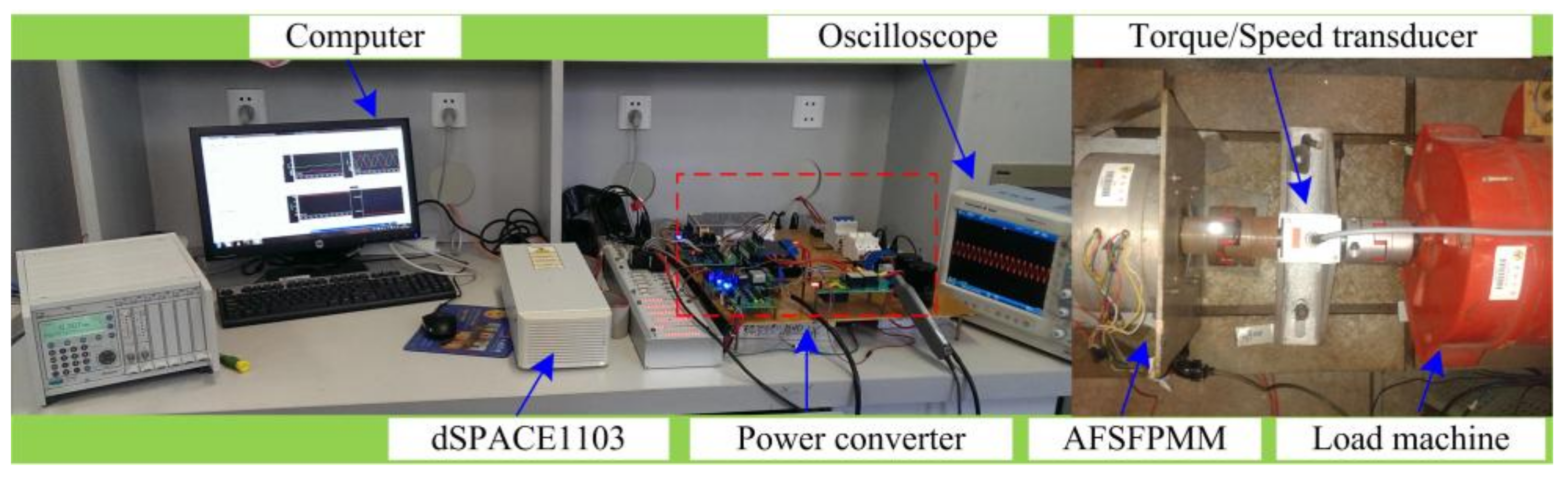 Energies 11 01859 g013