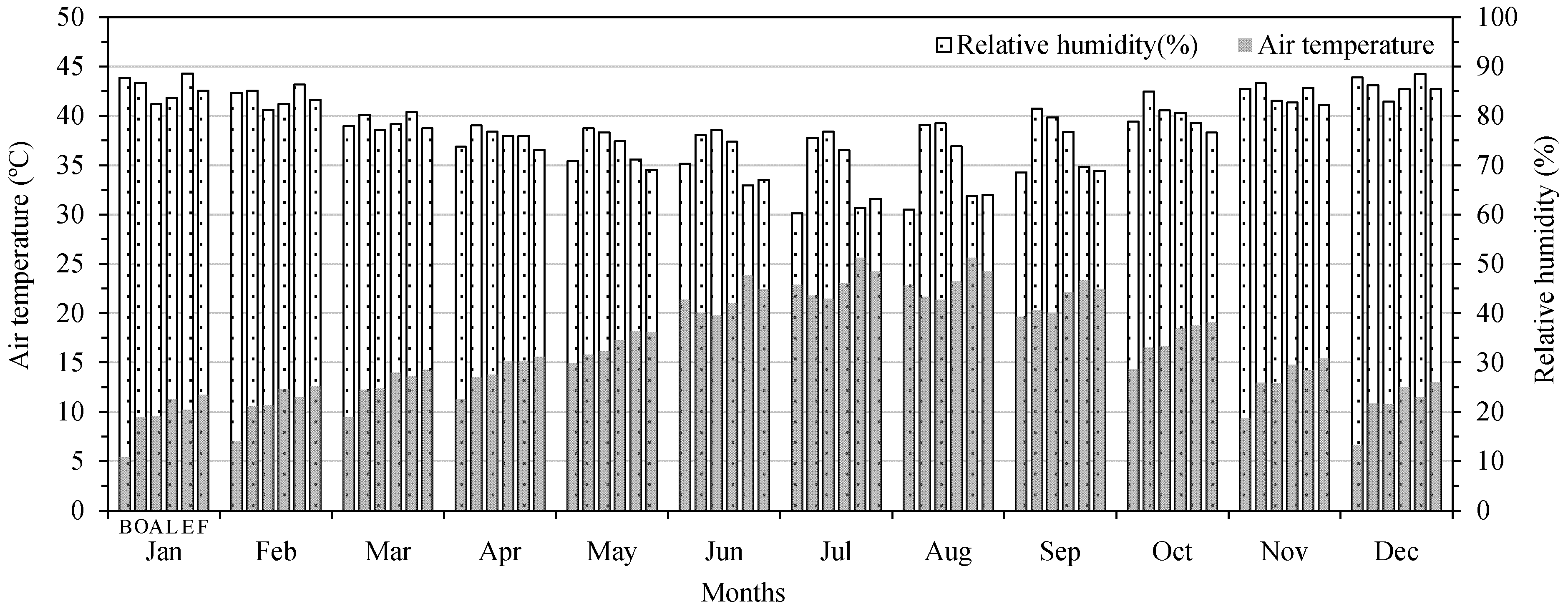 Energies 11 01863 g006