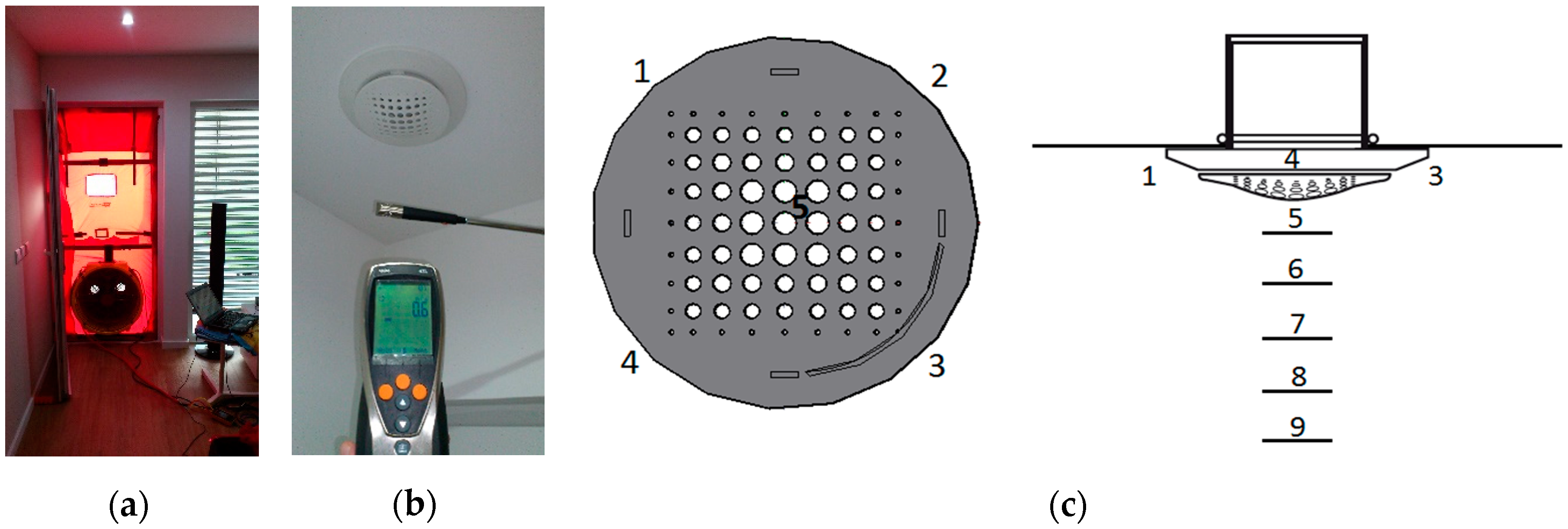 Energies 11 01863 g010