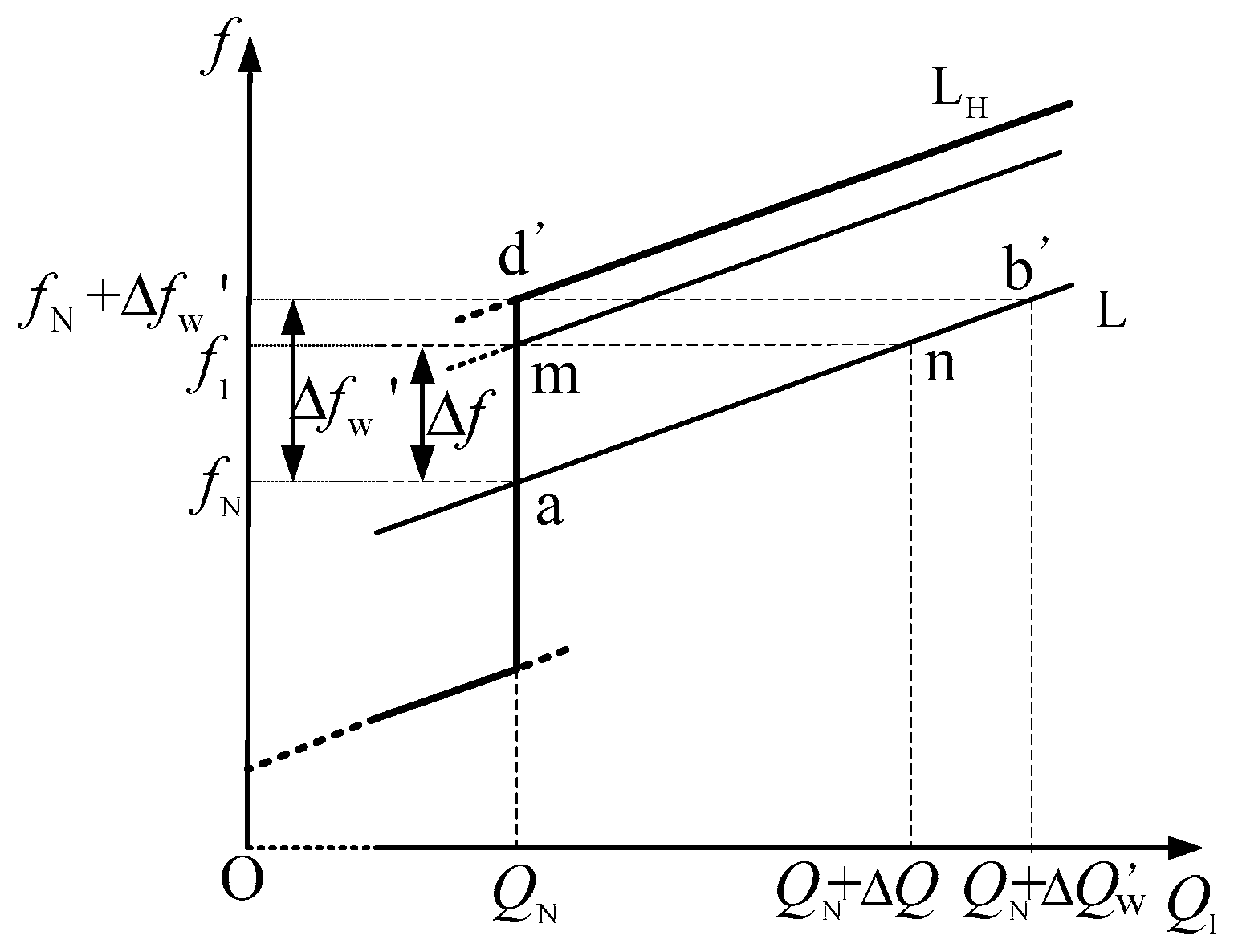 Energies 11 01865 g005