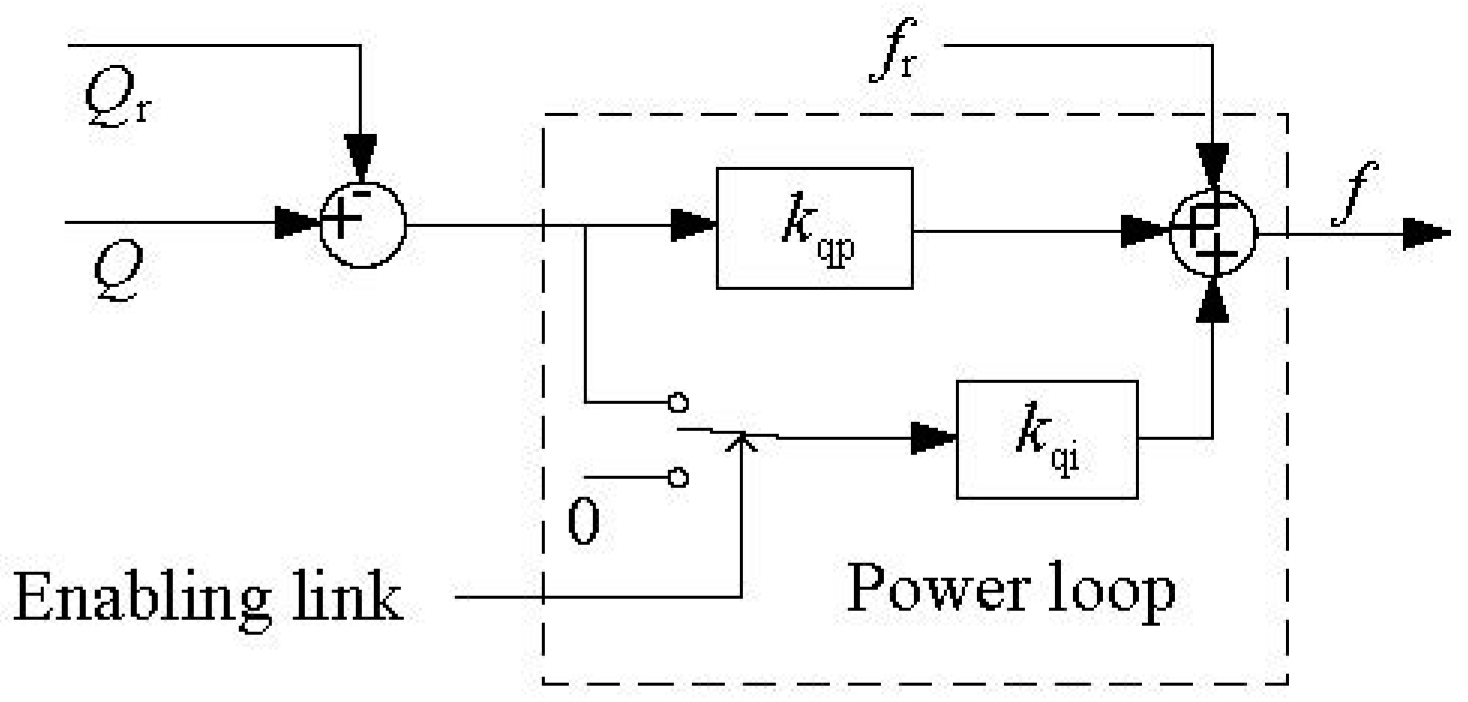 Energies 11 01865 g006