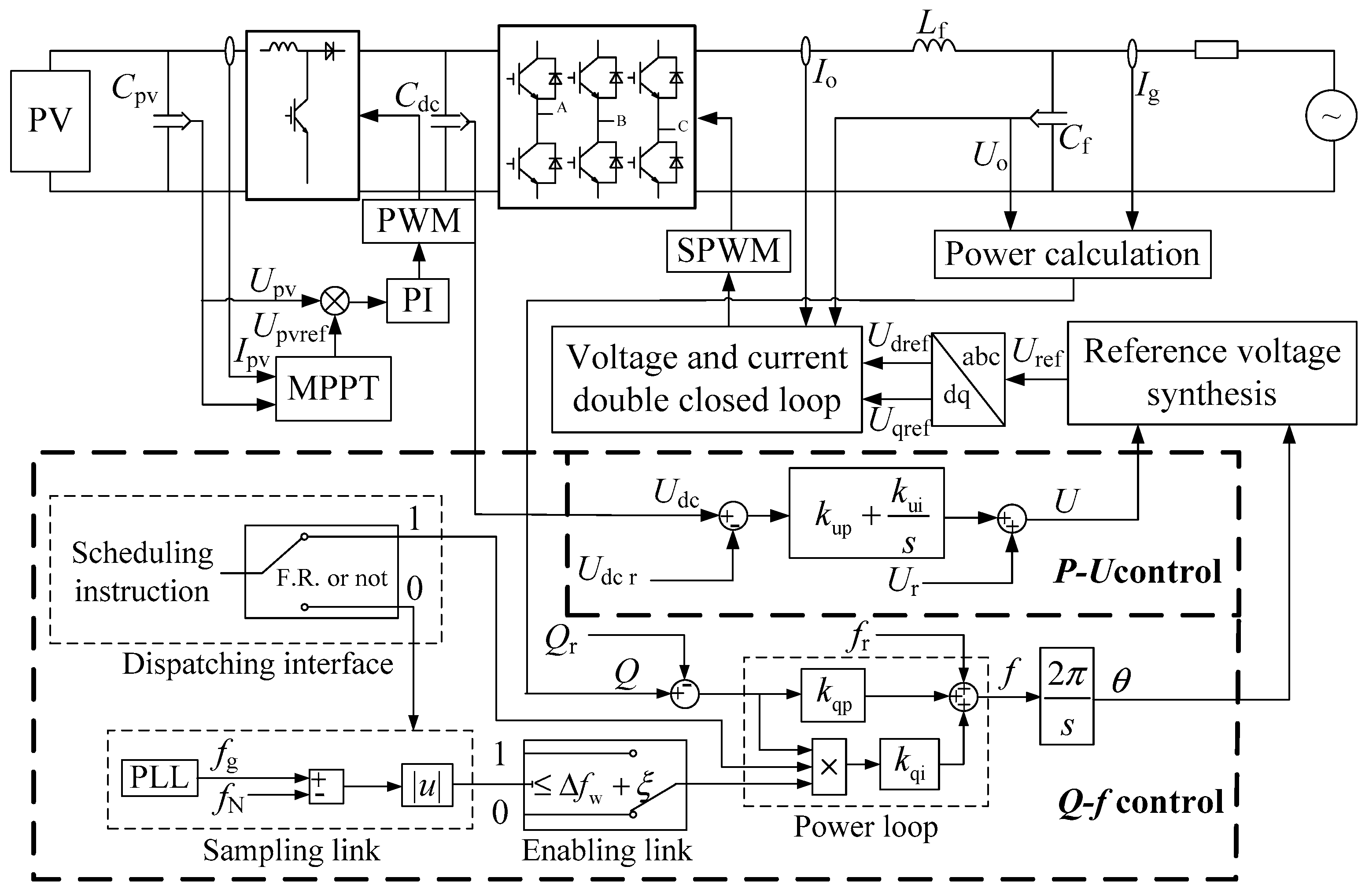 Energies 11 01865 g007