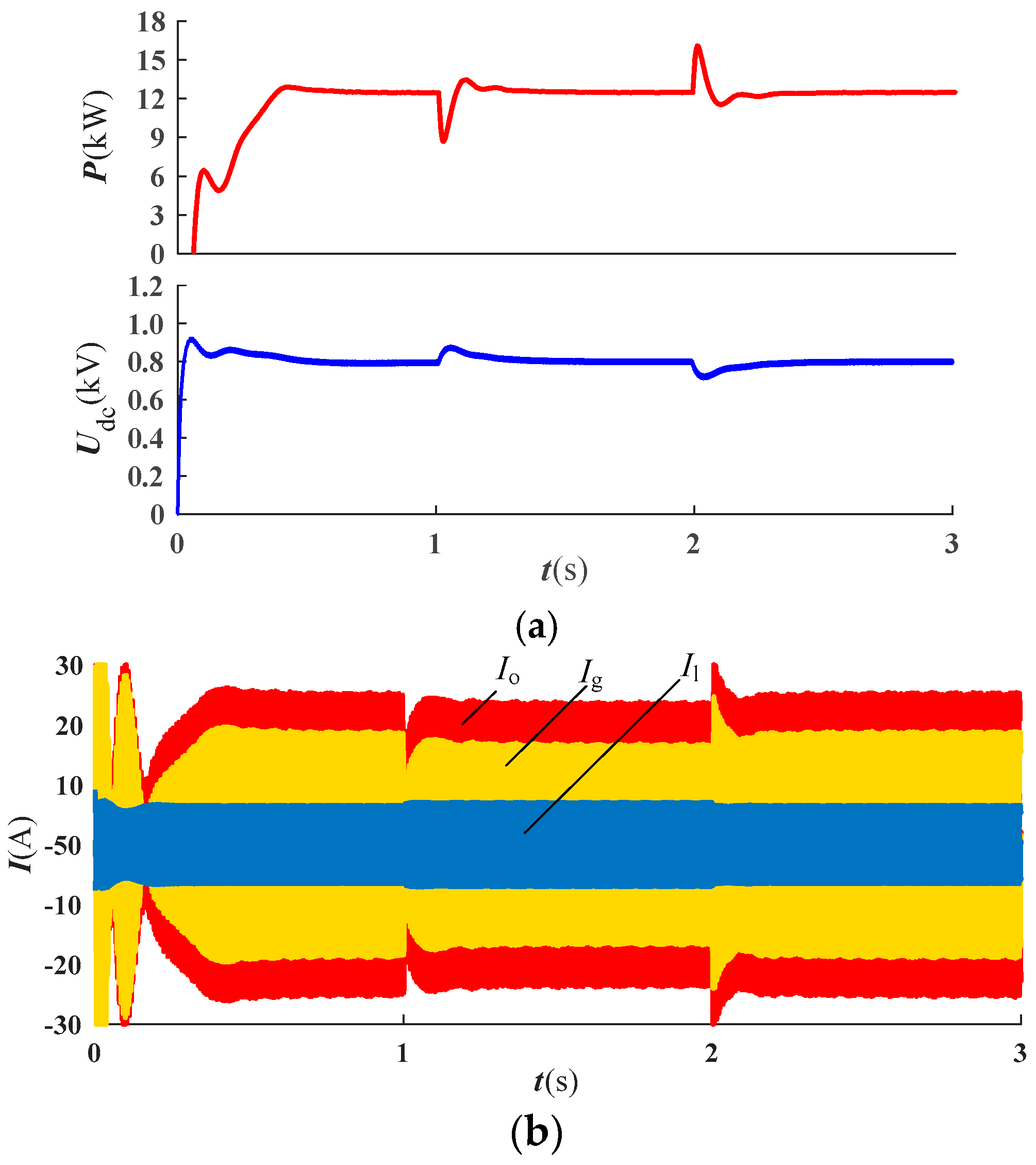 Energies 11 01865 g009