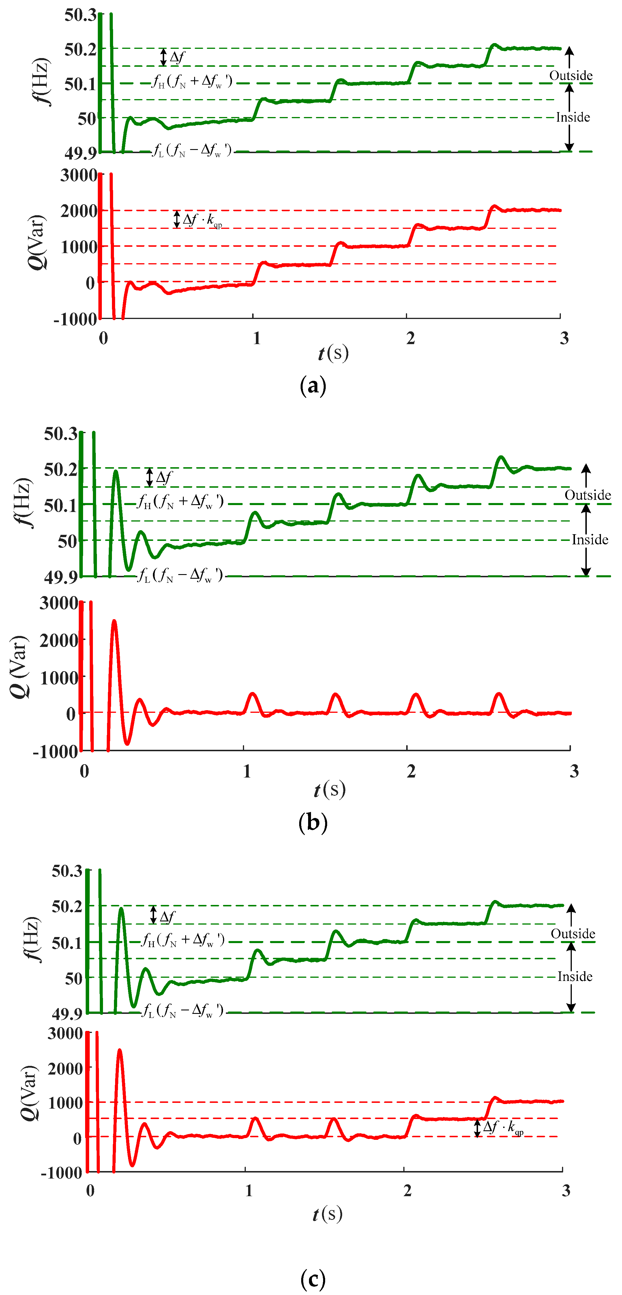 Energies 11 01865 g011