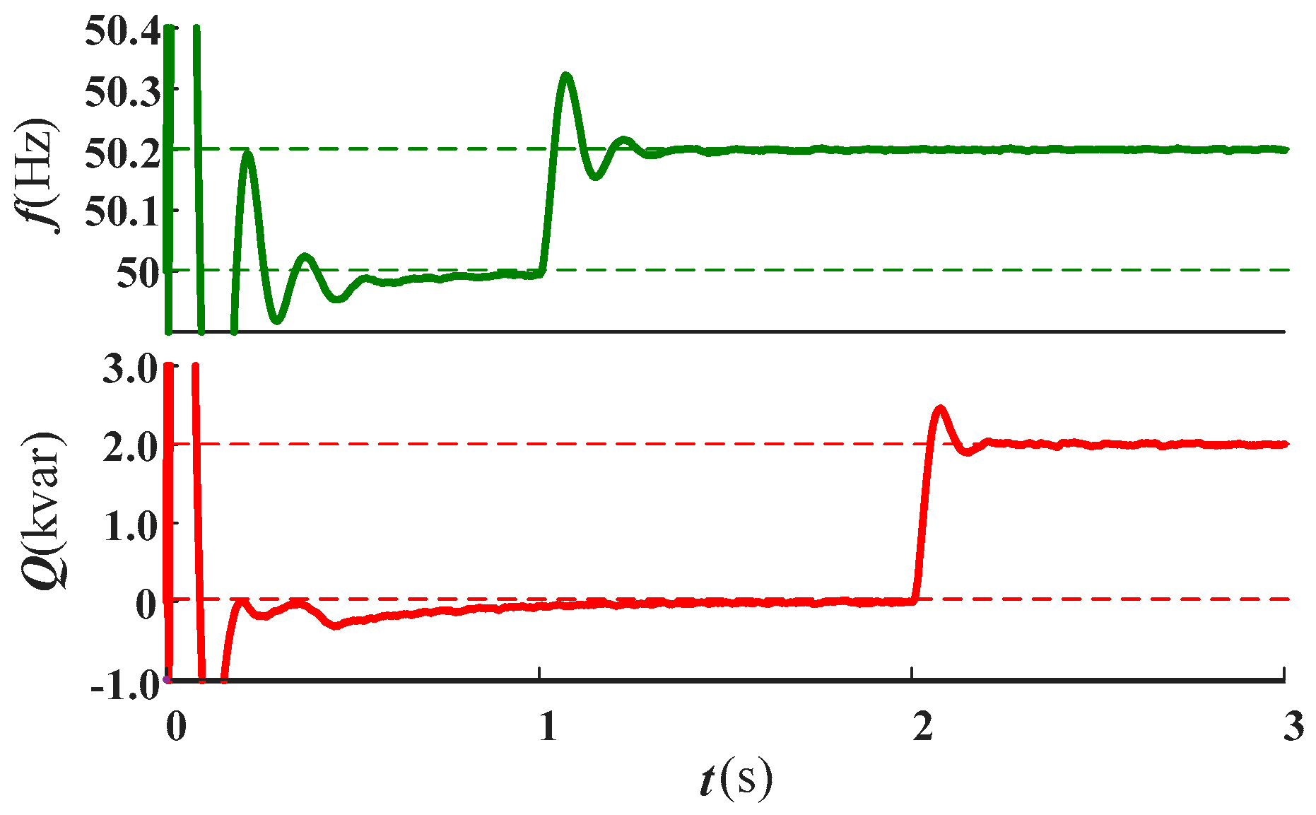 Energies 11 01865 g012