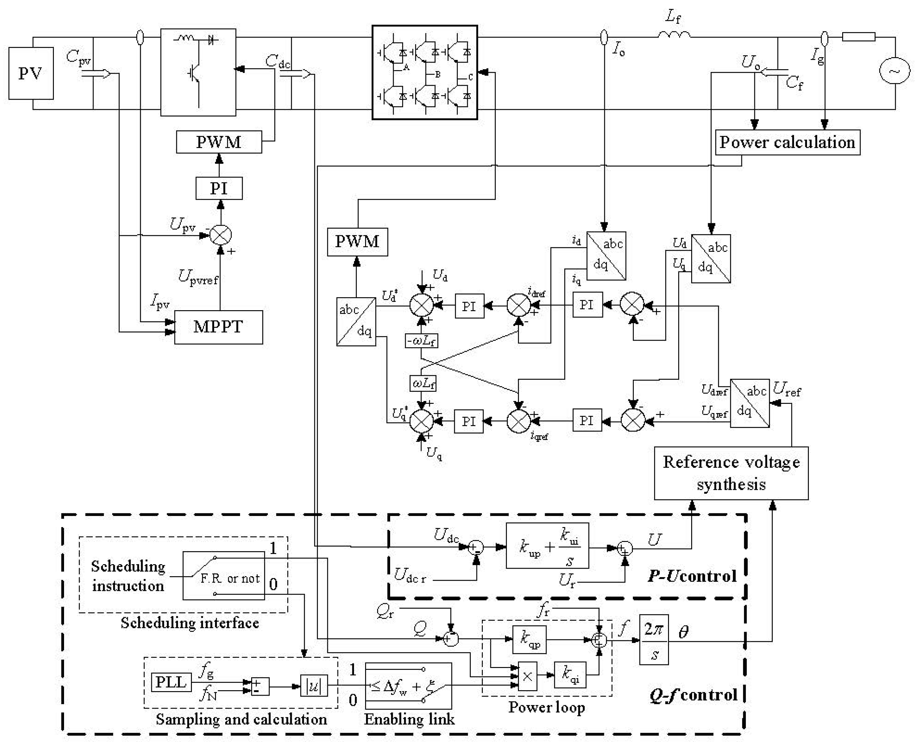 Energies 11 01865 g0a1