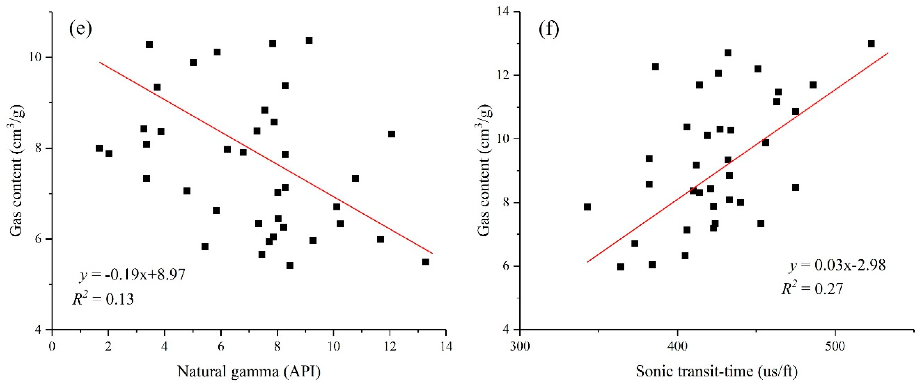Energies 11 01867 g004b