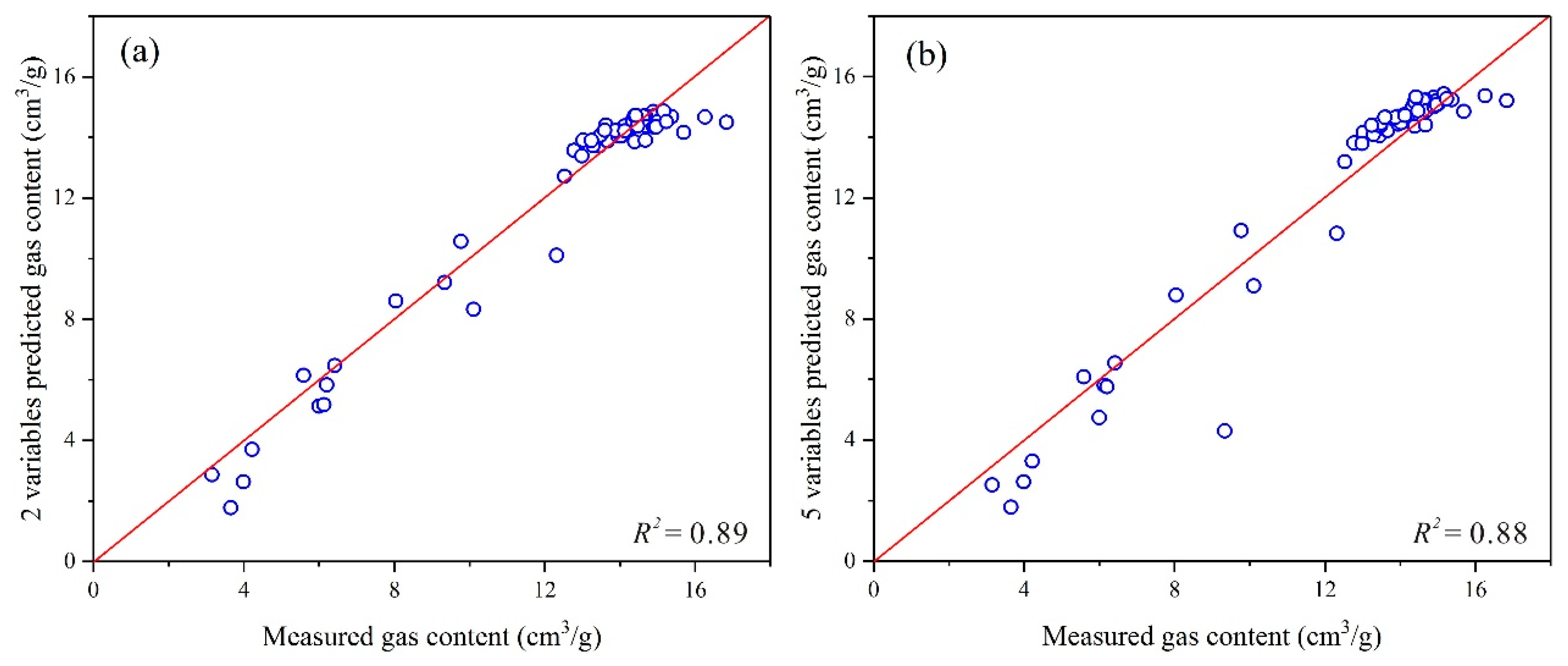 Energies 11 01867 g005