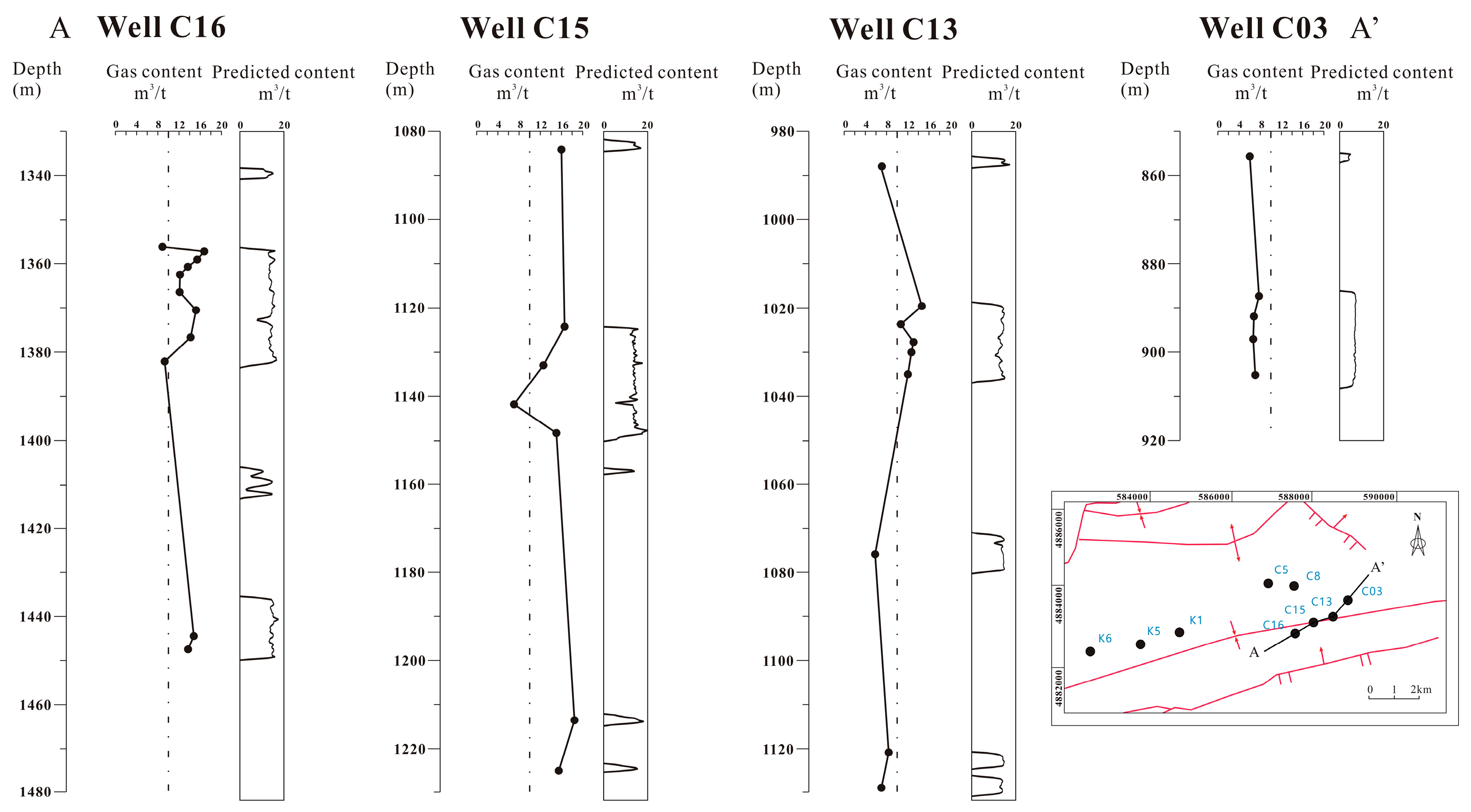 Energies 11 01867 g006