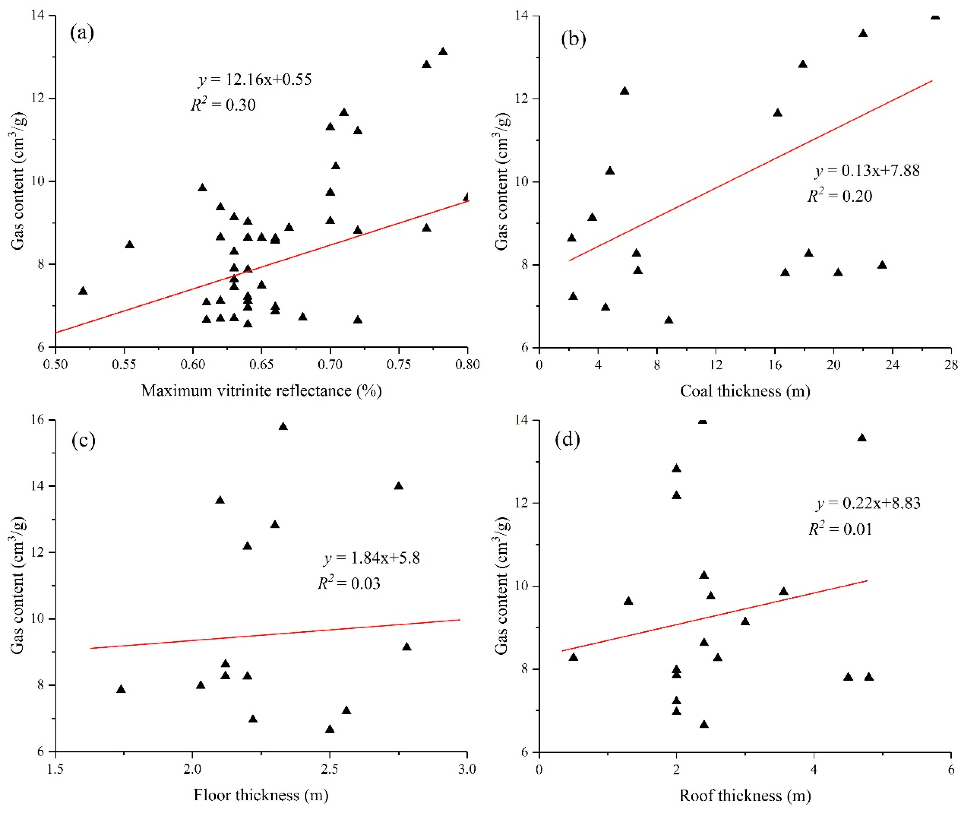 Energies 11 01867 g013