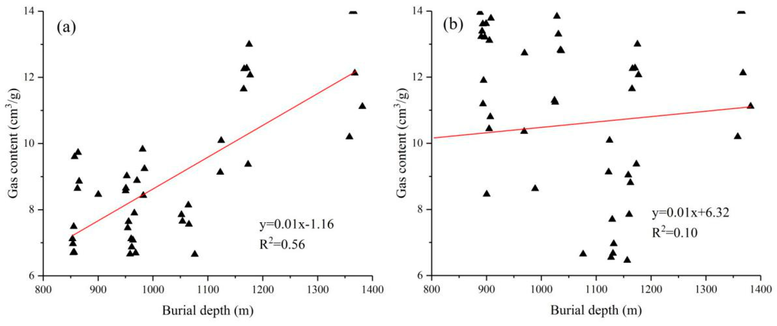 Energies 11 01867 g014