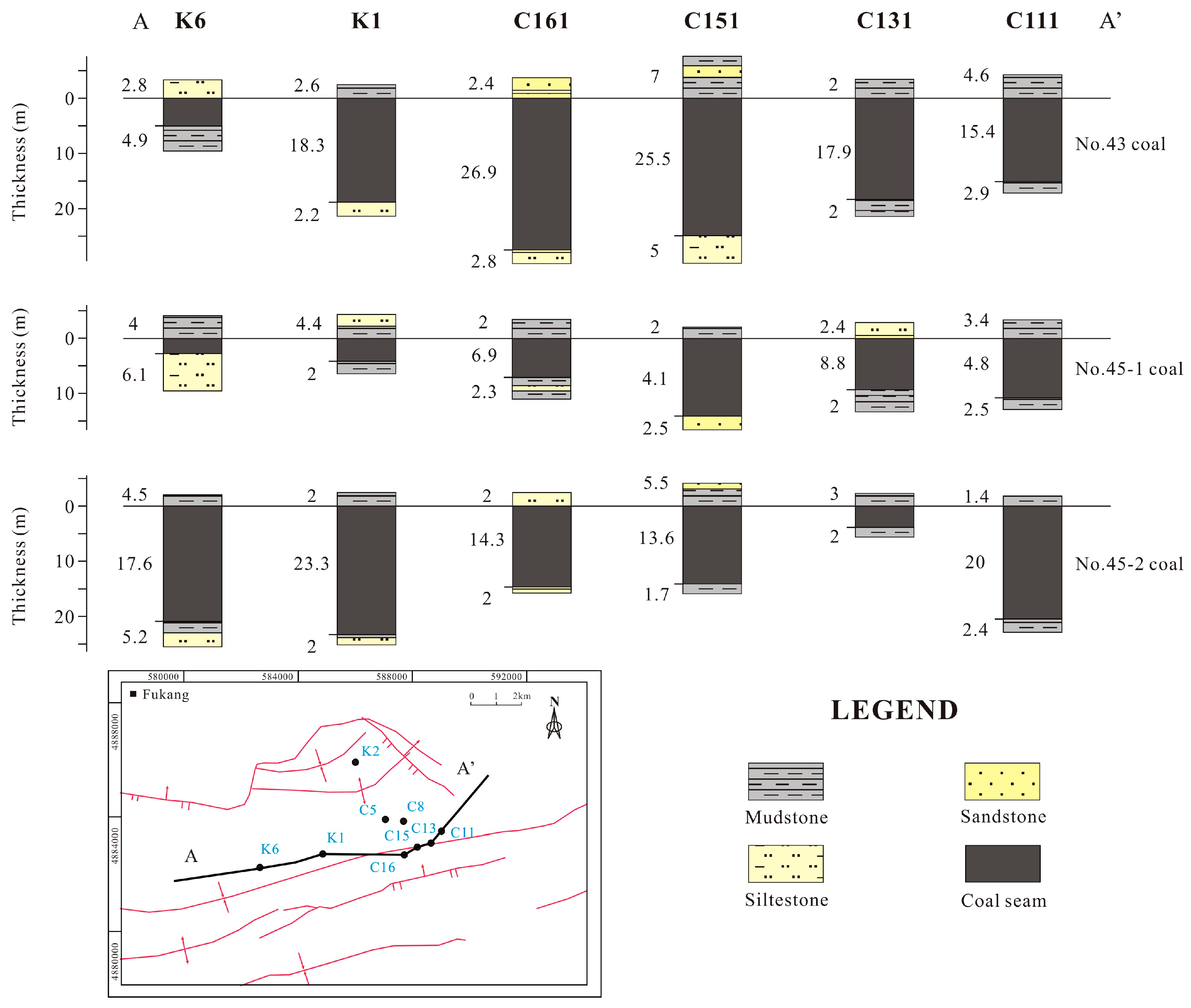Energies 11 01867 g015