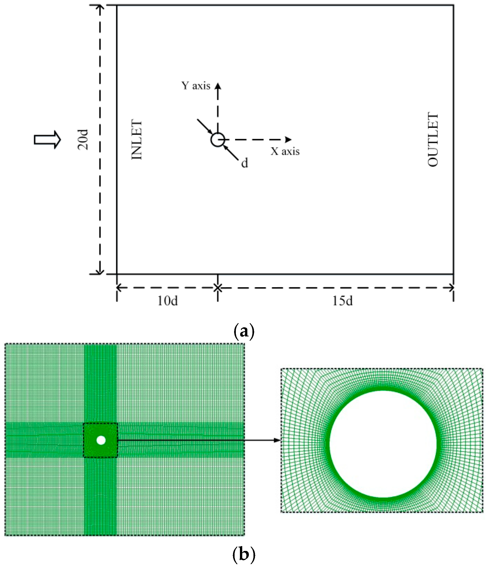 Energies 11 01870 g003