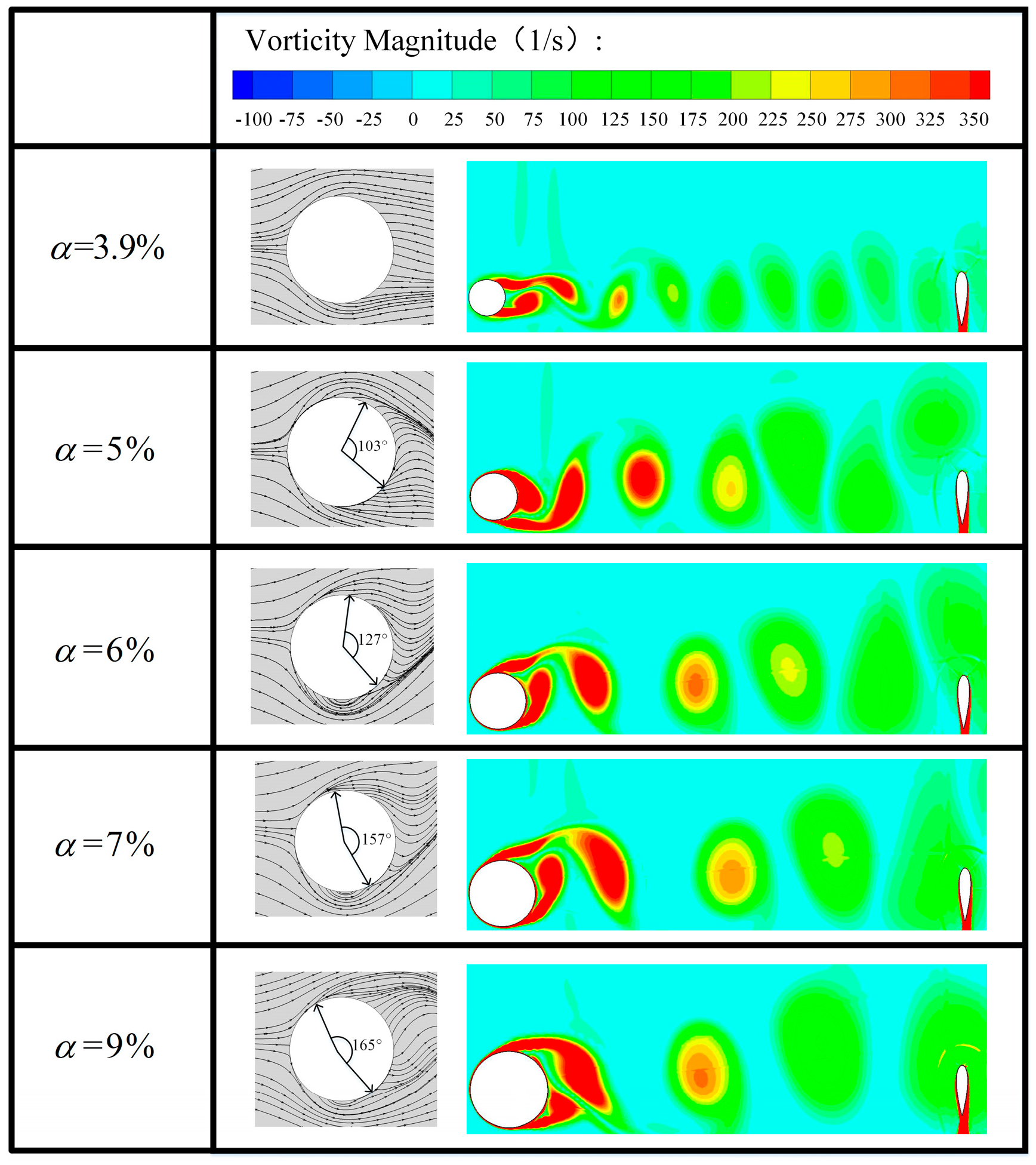 Energies 11 01870 g010
