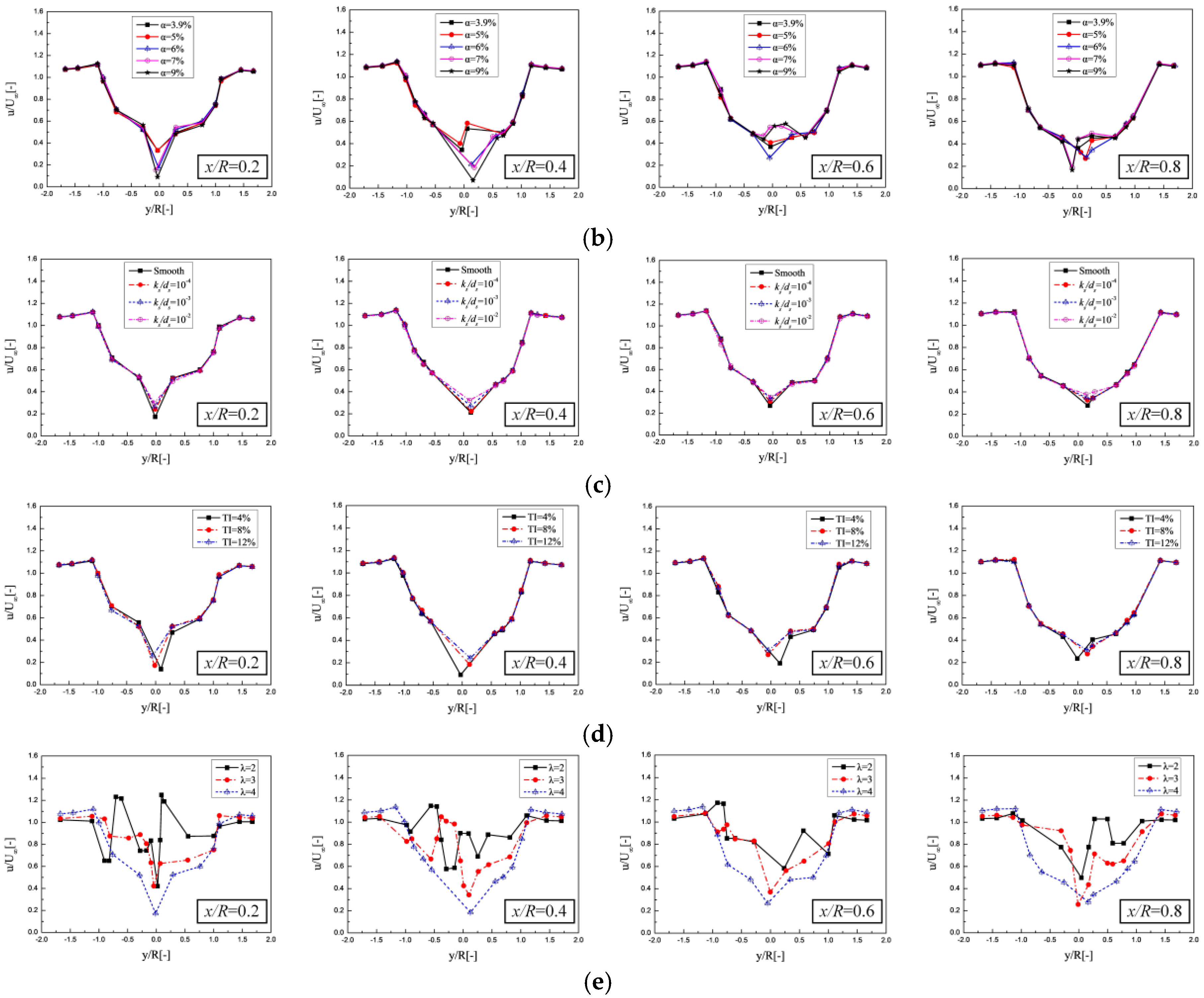 Energies 11 01870 g013b