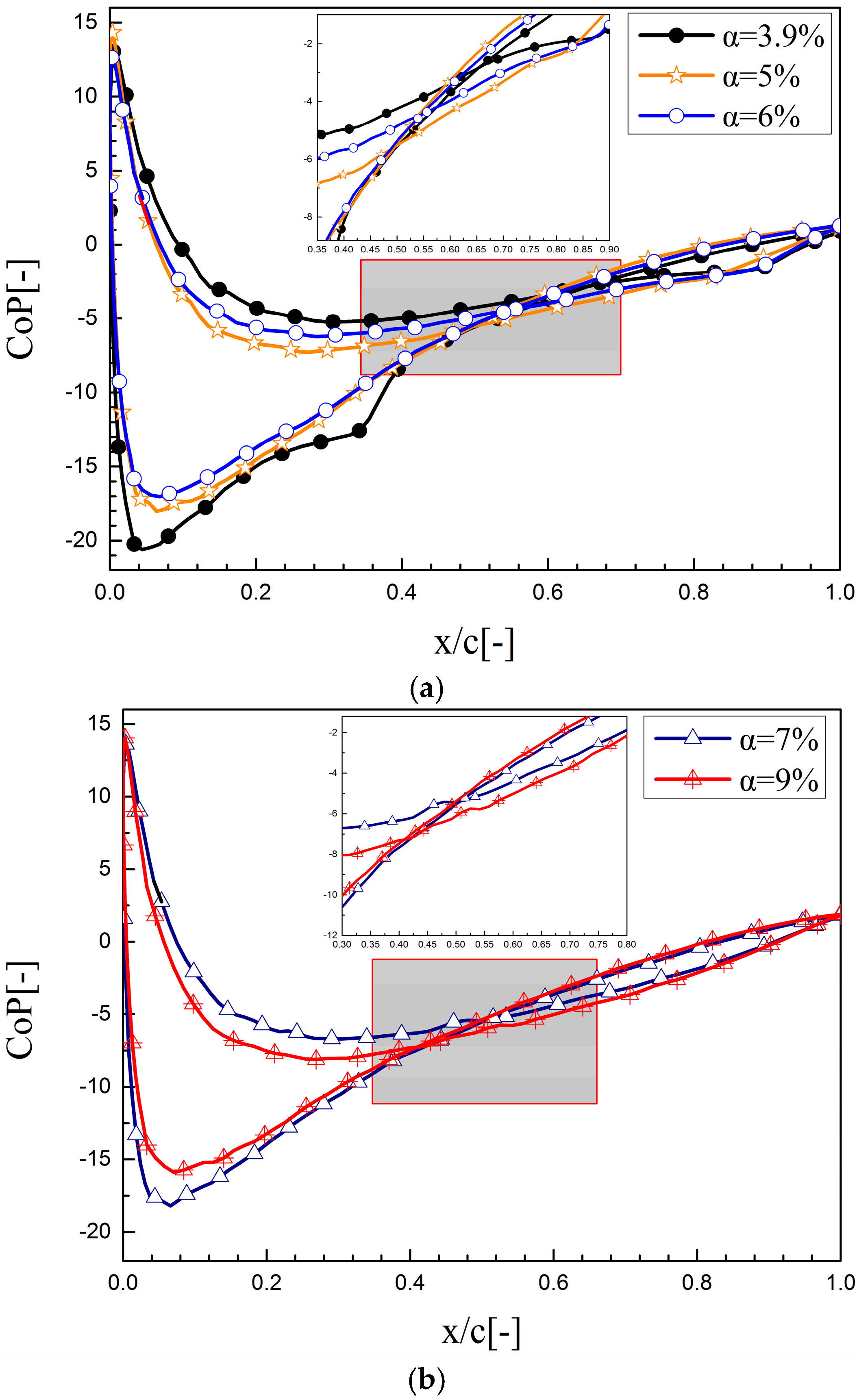 Energies 11 01870 g015