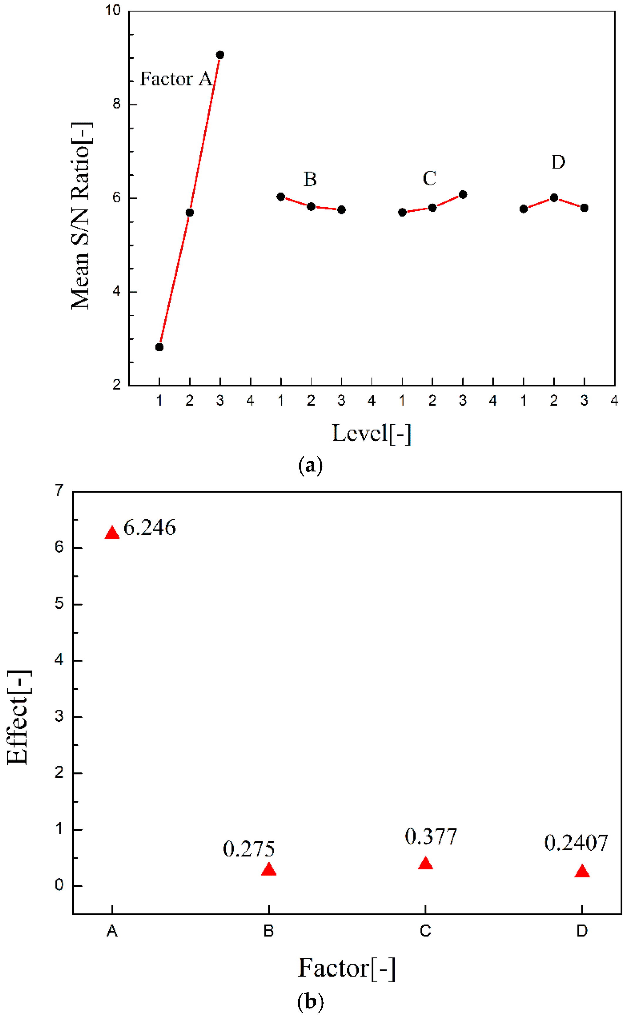 Energies 11 01870 g016