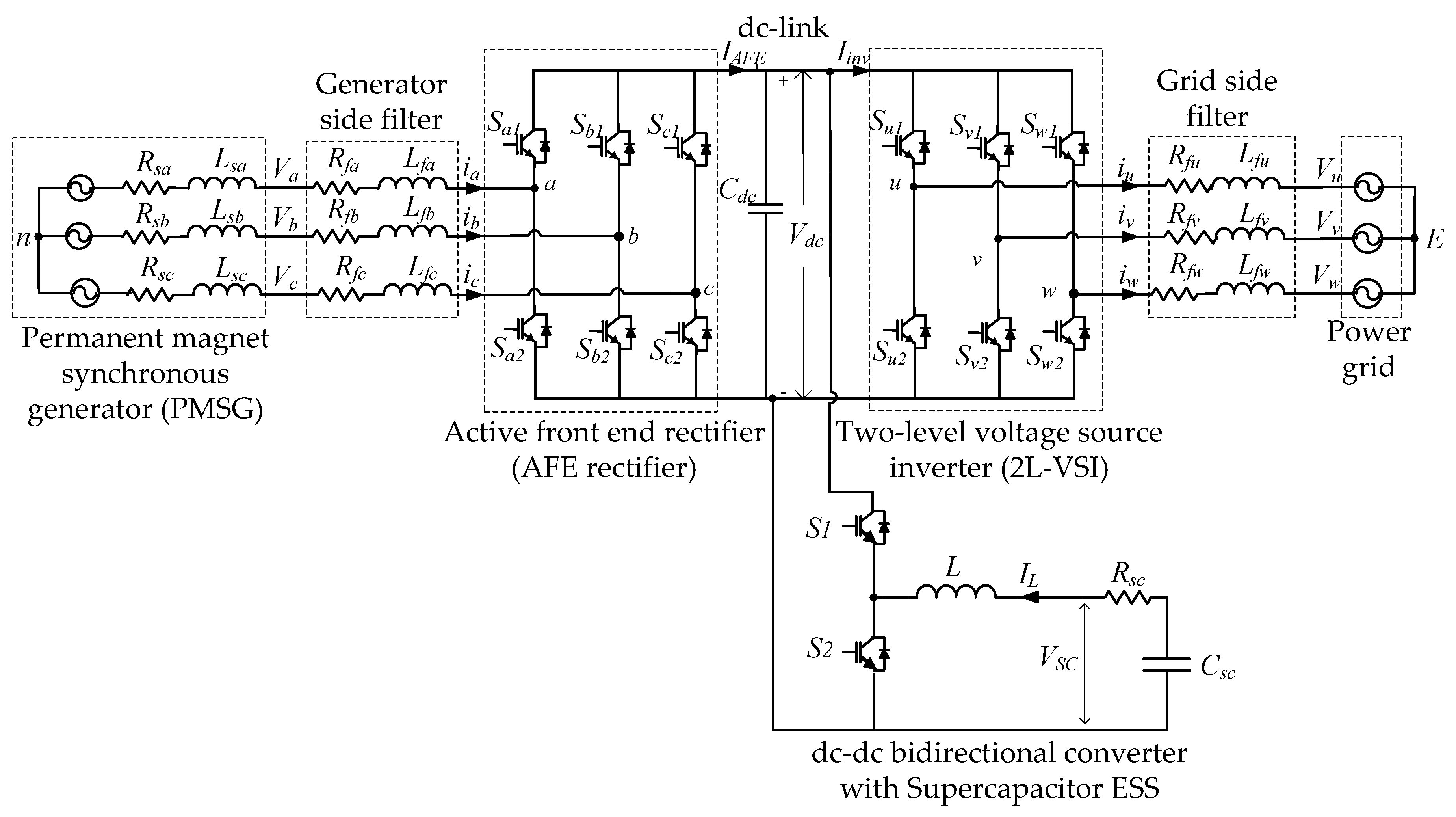 Energies 11 01871 g001