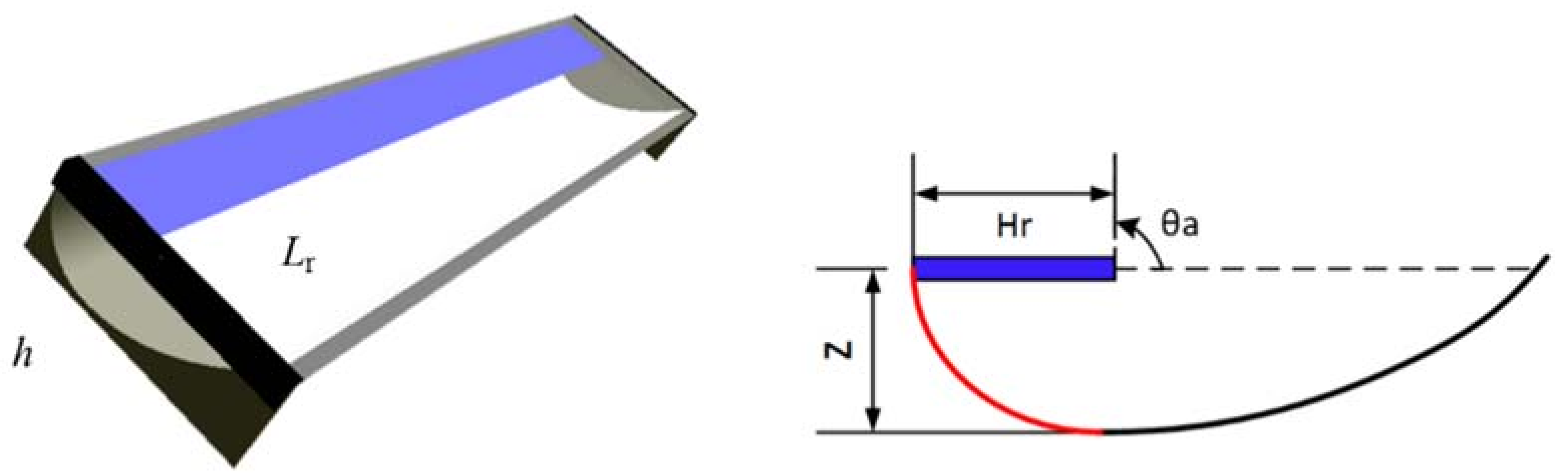 Energies 11 01878 g009 Energies 11 01878 g009