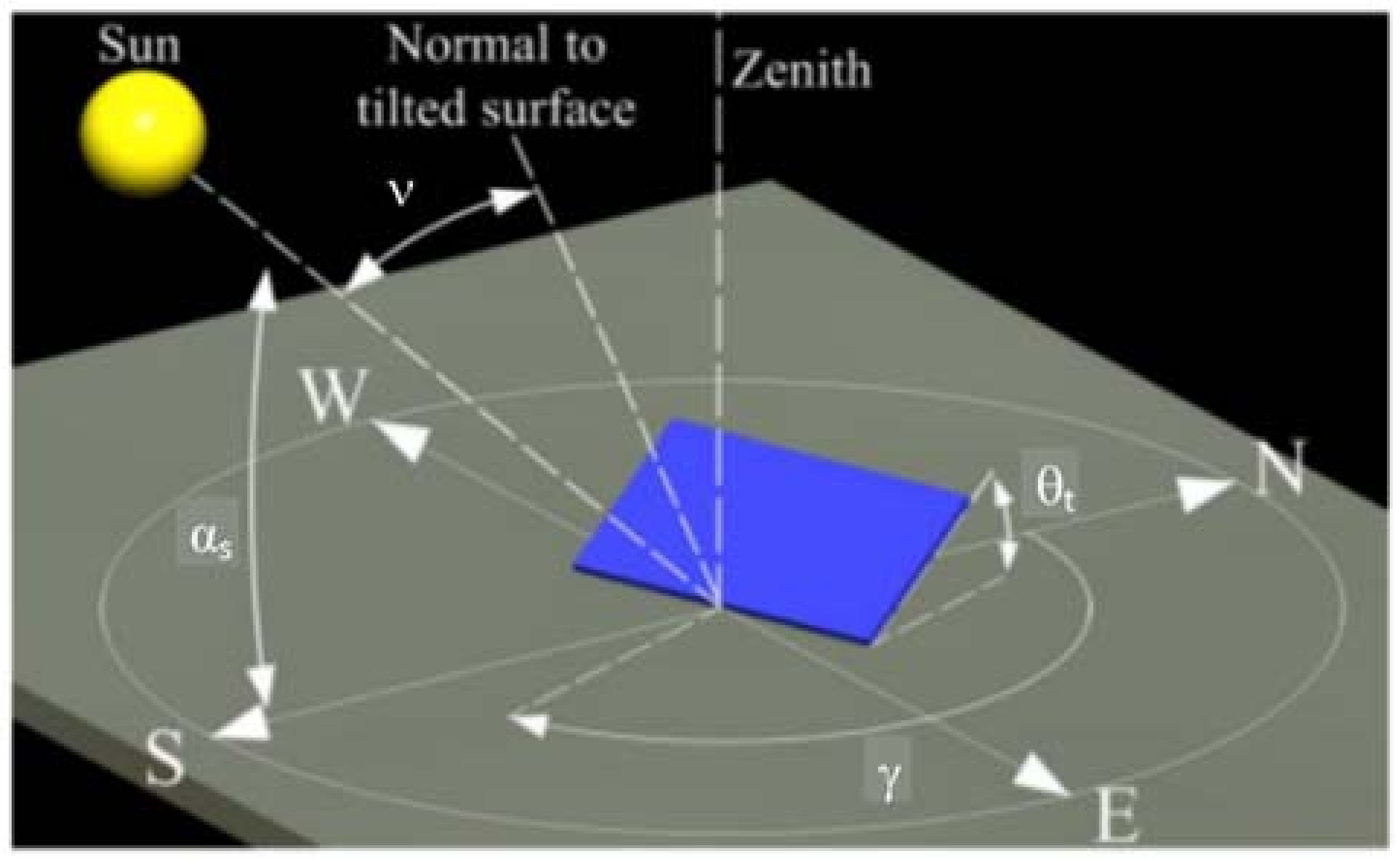 Energies 11 01878 g010 Energies 11 01878 g010