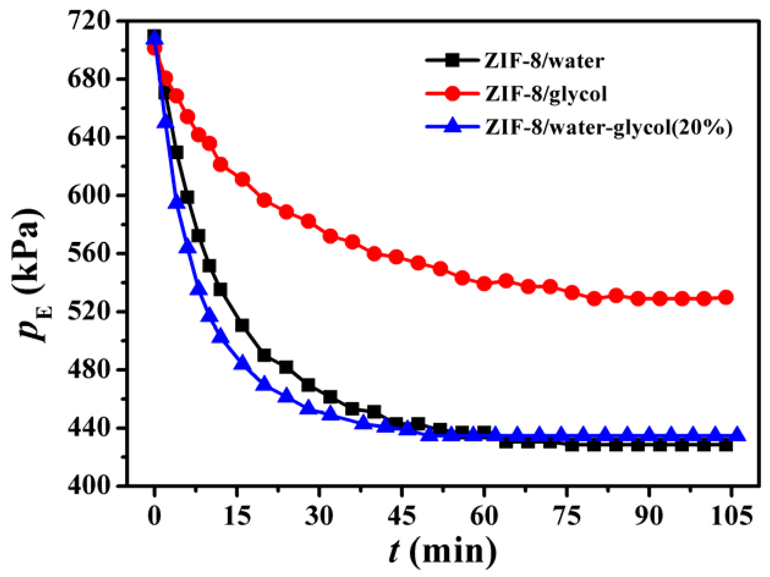 Energies 11 01890 g006