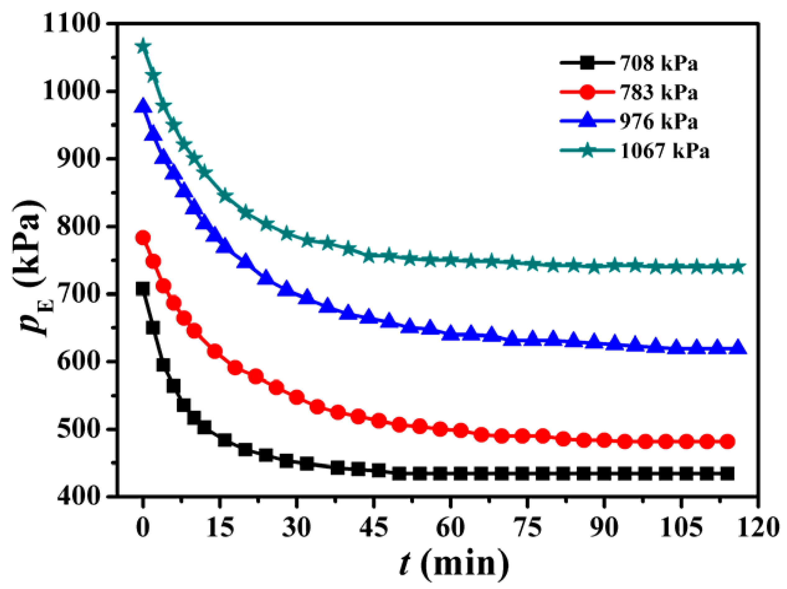 Energies 11 01890 g008