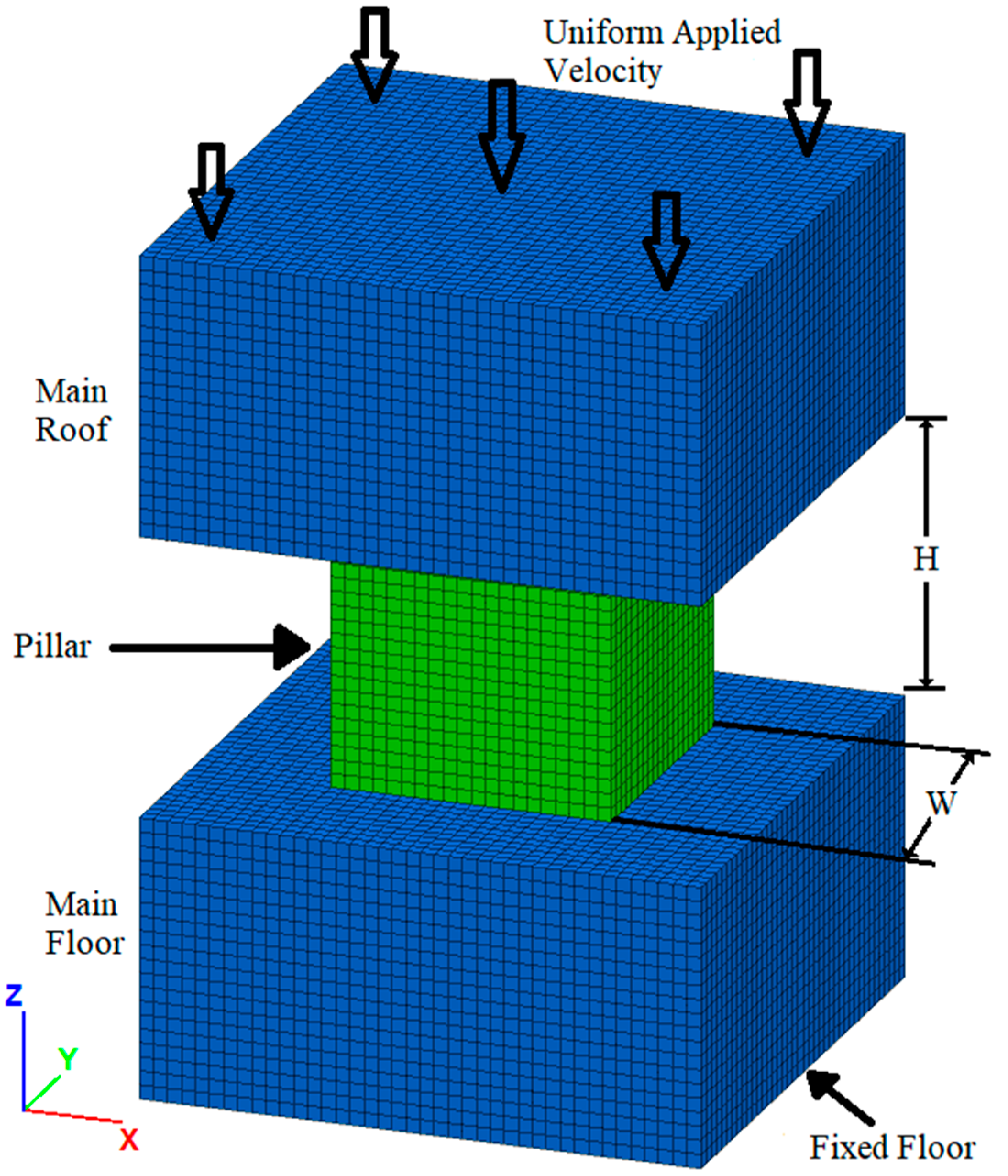 Energies 11 01901 g002