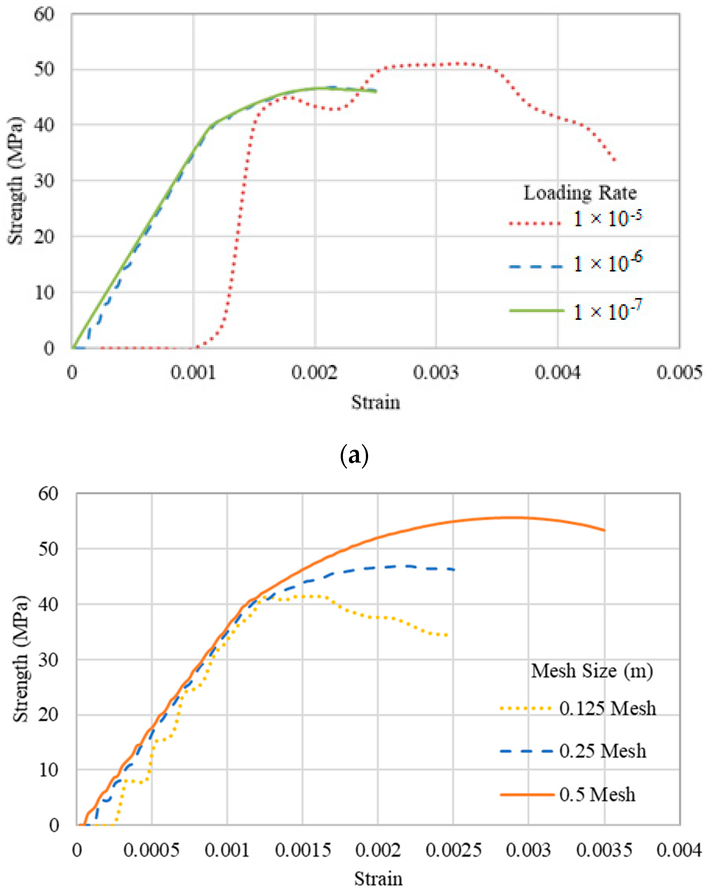 Energies 11 01901 g003