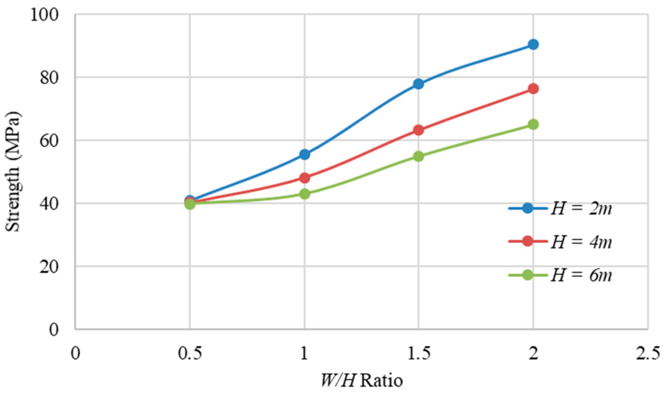 Energies 11 01901 g010