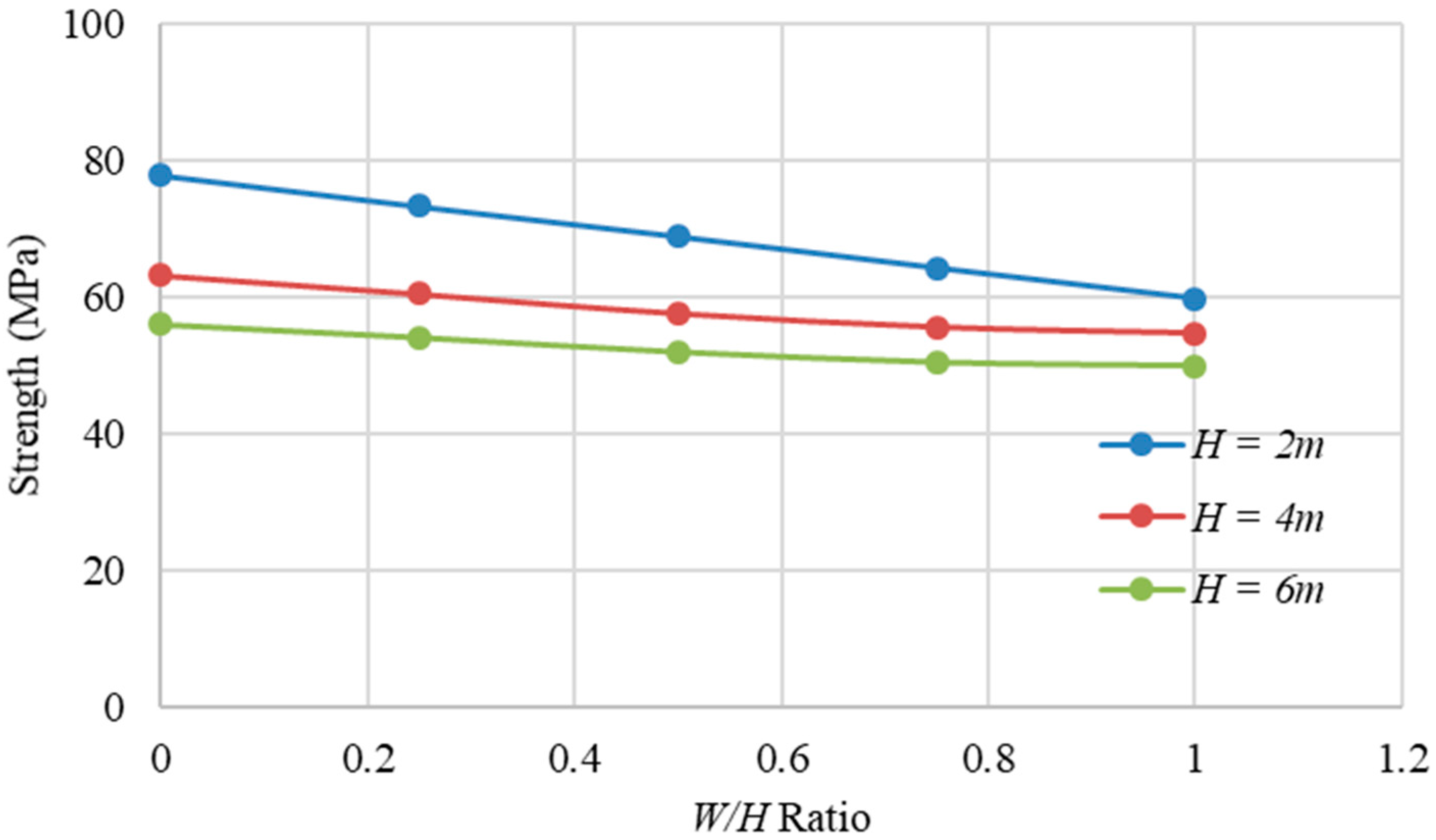 Energies 11 01901 g011
