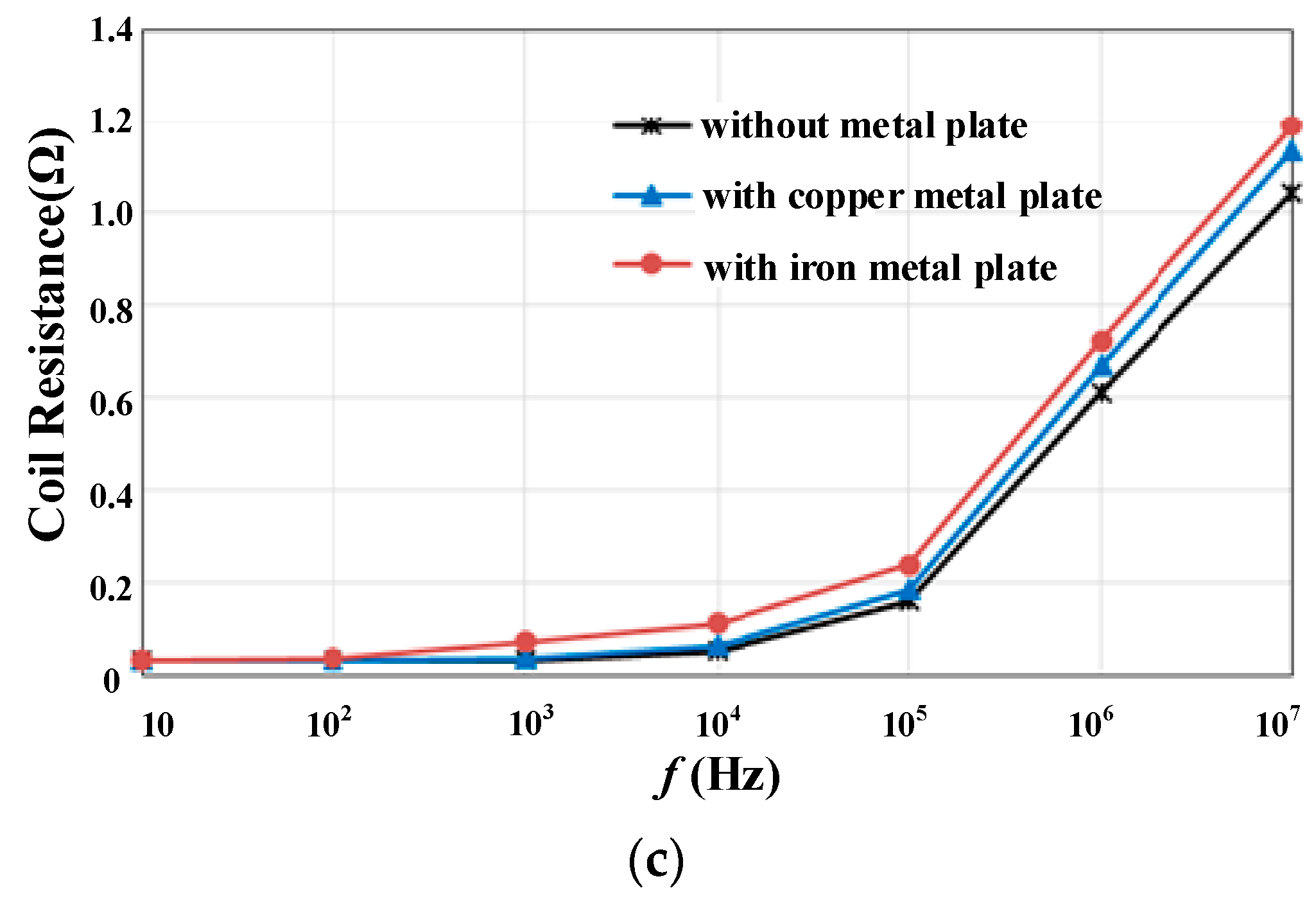 Energies 11 01926 g004b